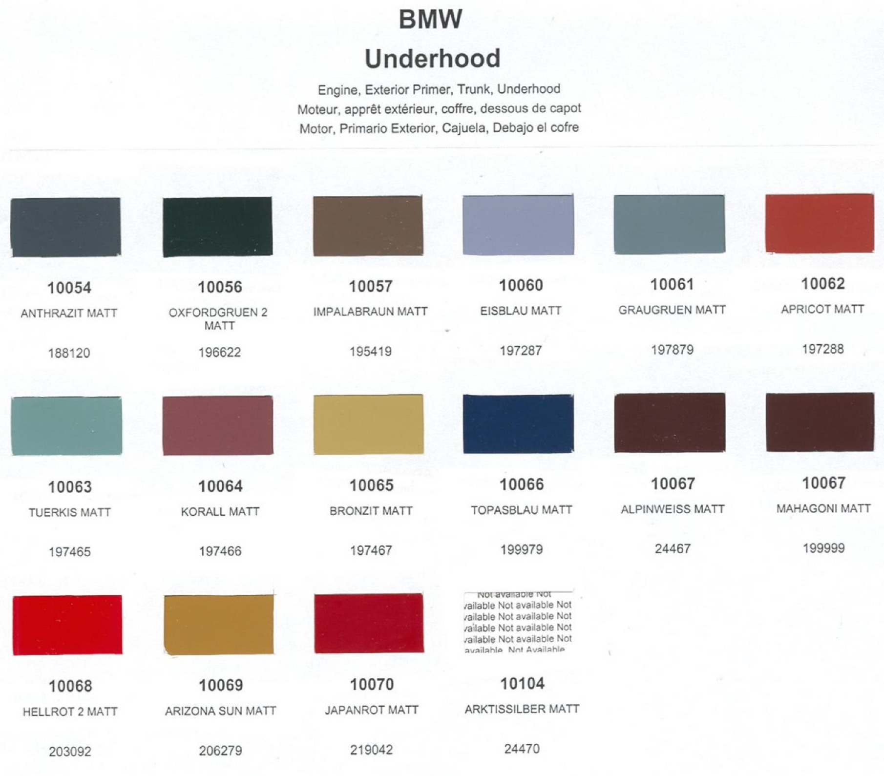 Paint Chips for Exterior, Interior, and Wheel Colors For BMW Colors 