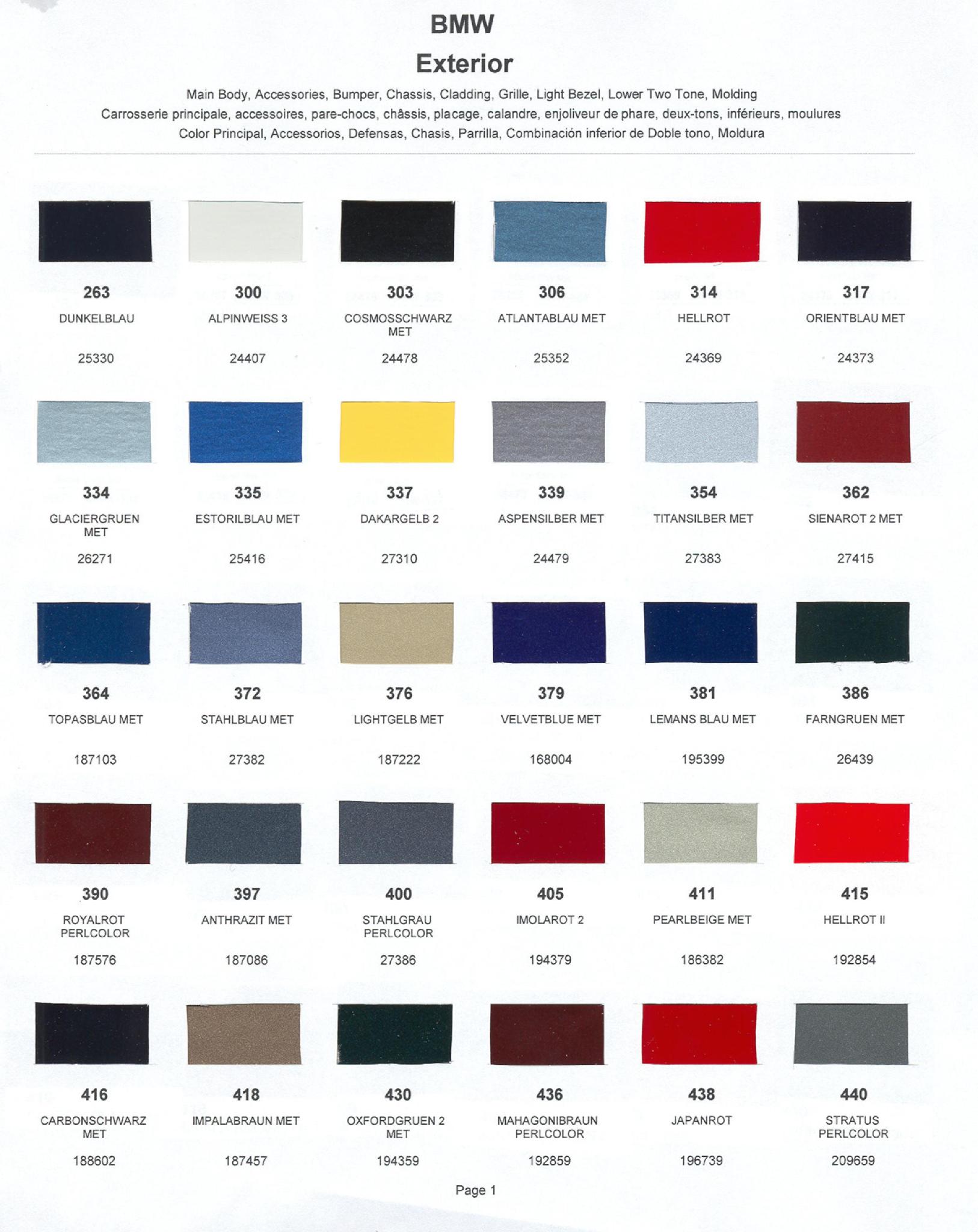 Paint Chips for Exterior, Interior, and Wheel Colors For BMW Colors 