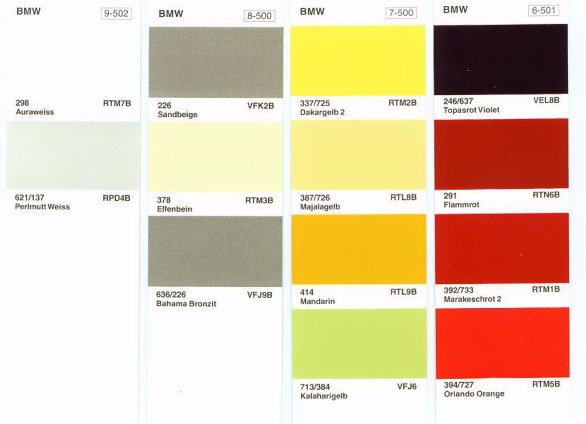 bmw motorcycle autocolor stock numbers Nexa Bmw Motorcycle Chart