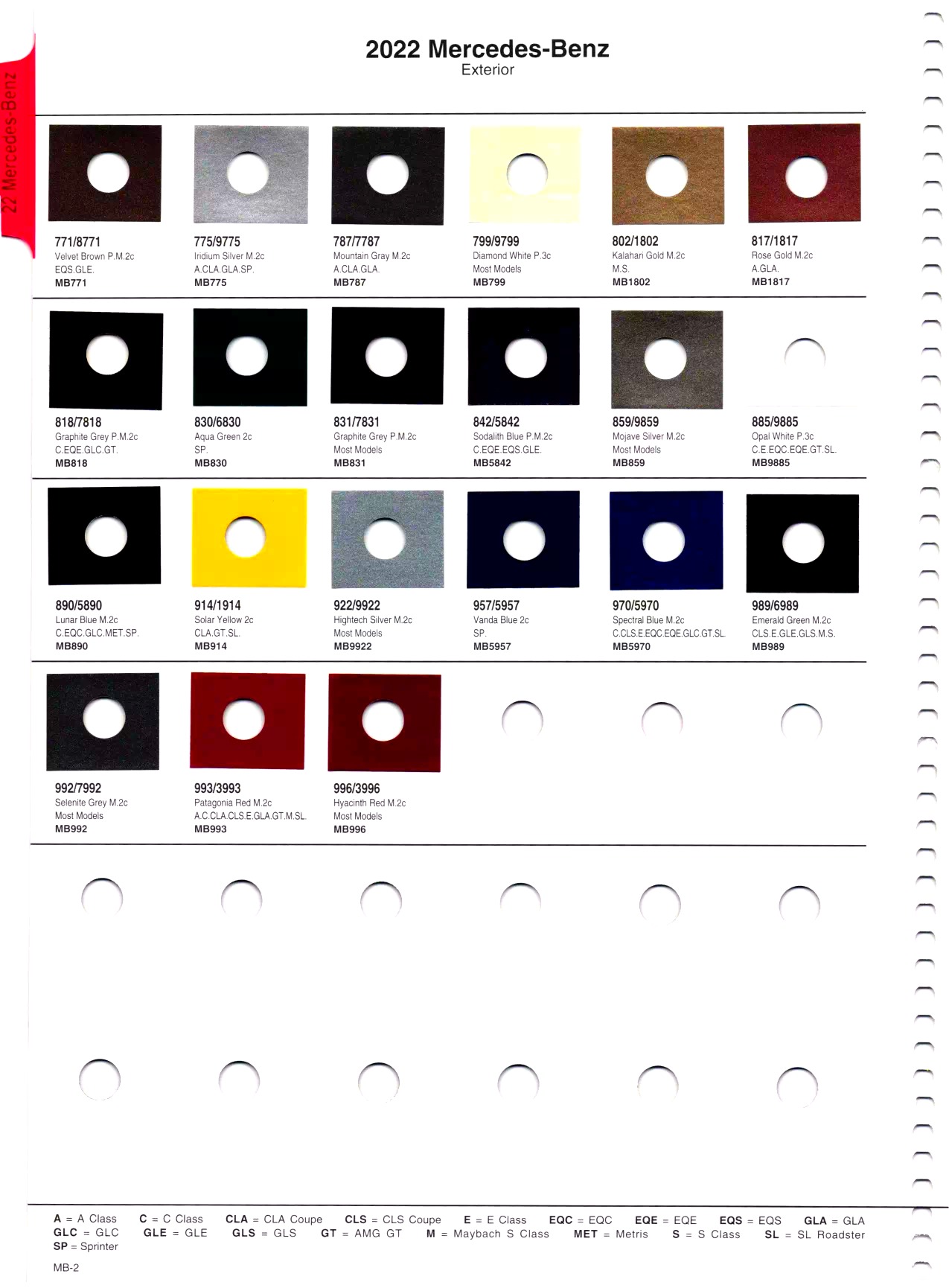 2022 Mercedes-Benz Paint Codes & Color Chart Page 2 oem paint codes, color names and paint swatches used for 2022 Mercedes-Benz Vehicles