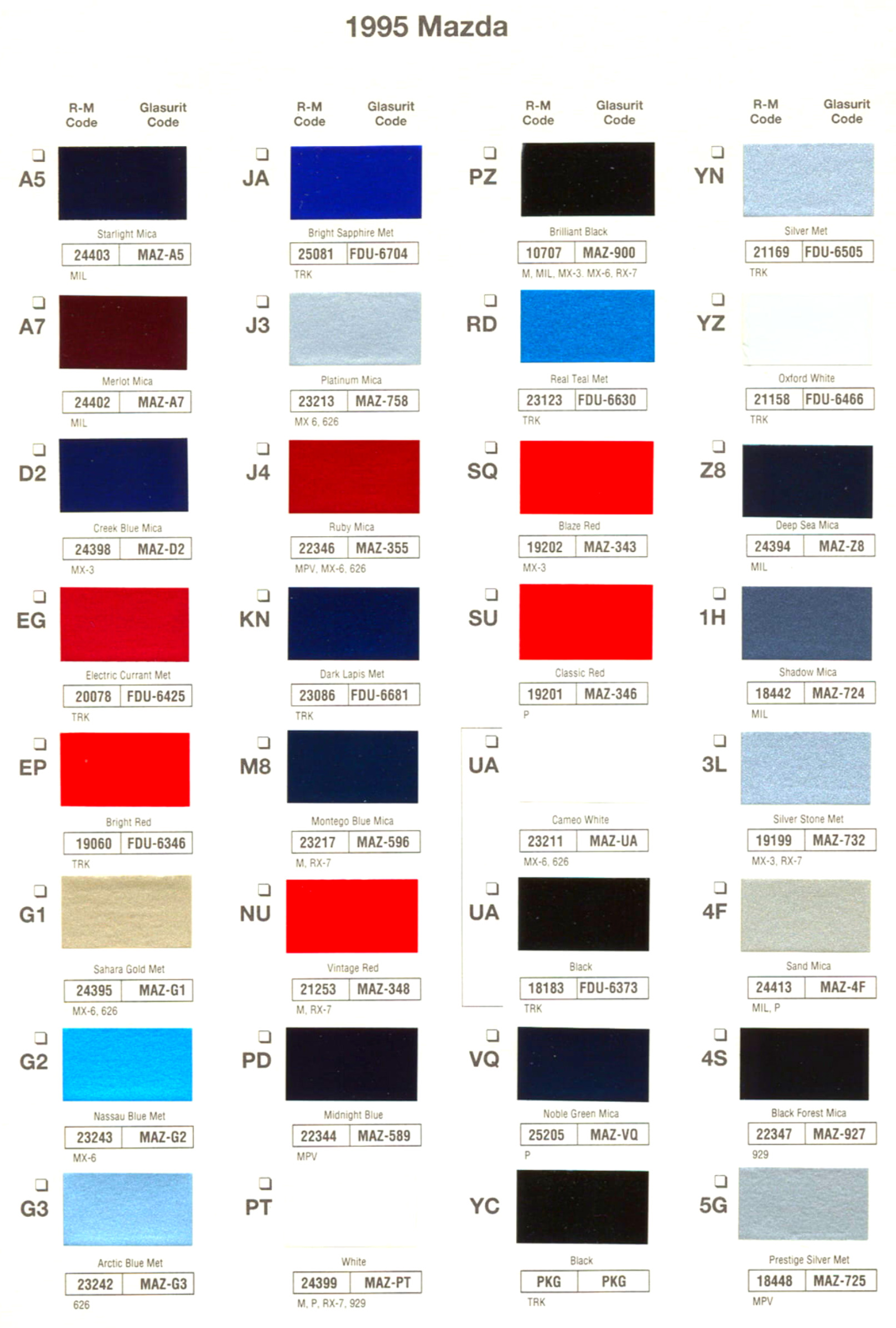 1995 Mazda Paint Codes