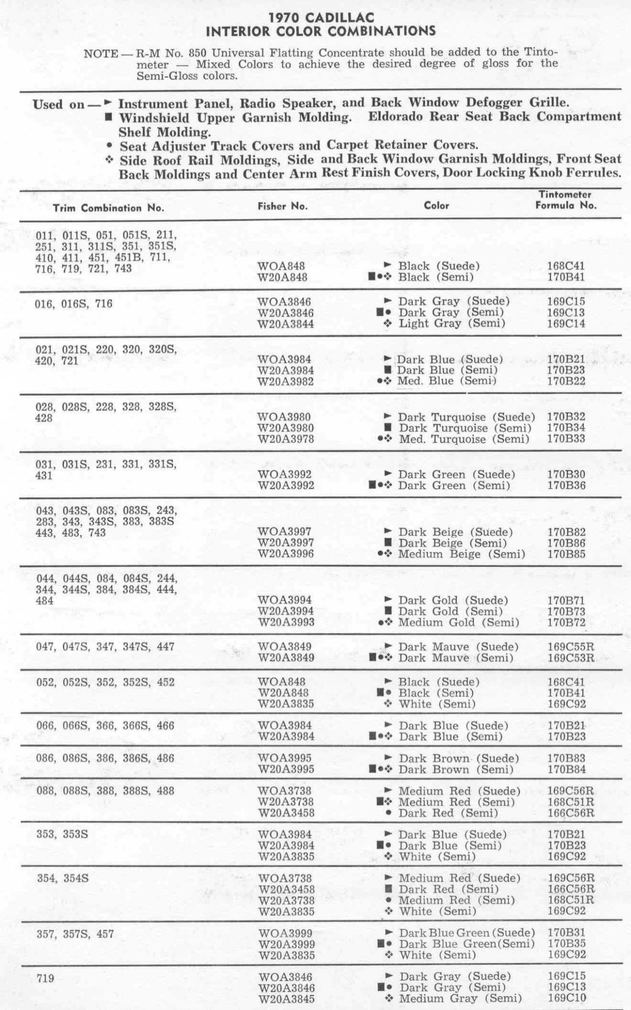 1969 Cadillac Paint Paint Color Example Charts, Descriptions Cadillac Paint Paint Color Example Charts, Descriptions