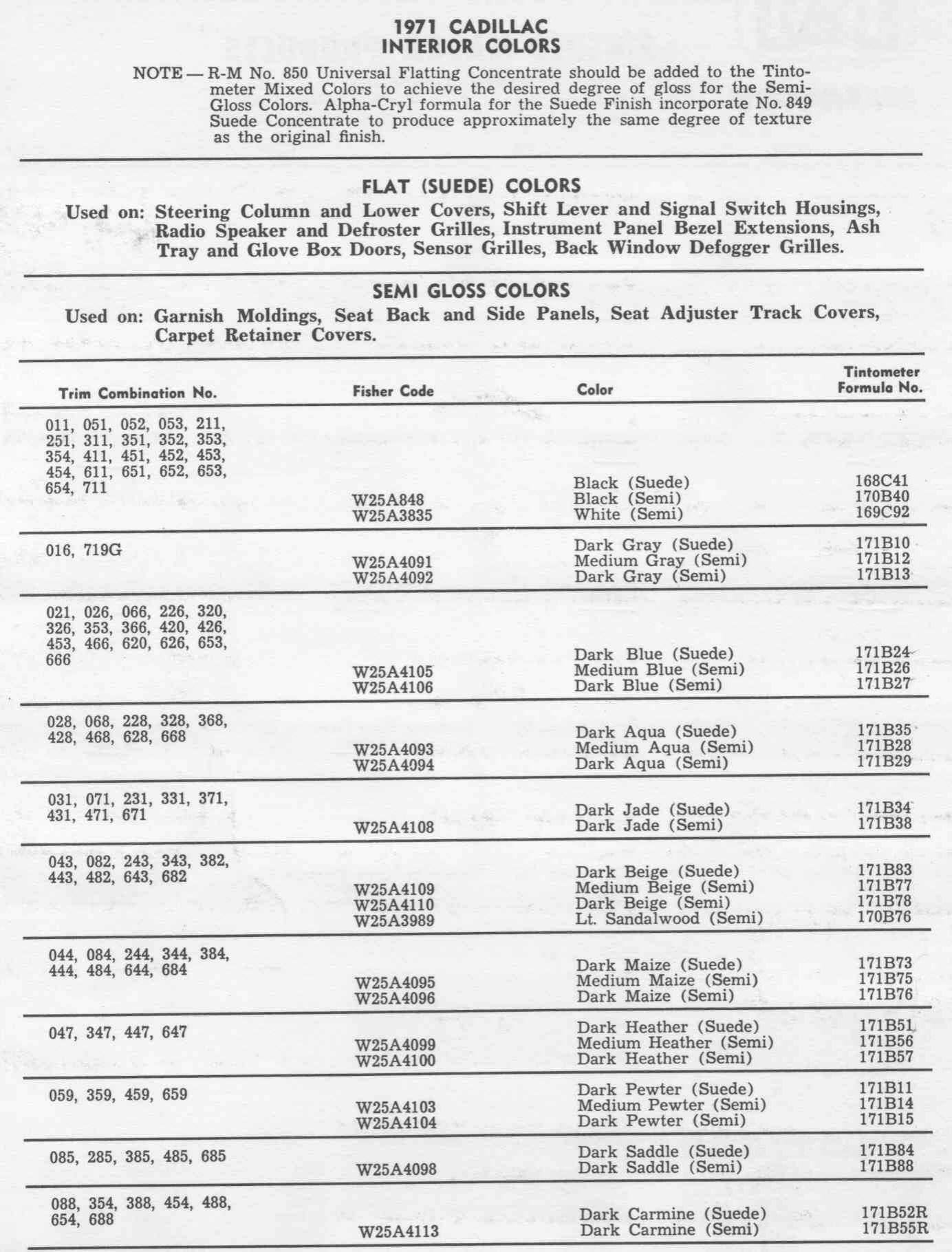 1972 Cadillac Paint Color Code Chart Cadillac Paint Paint Color Example Charts, Descriptions
