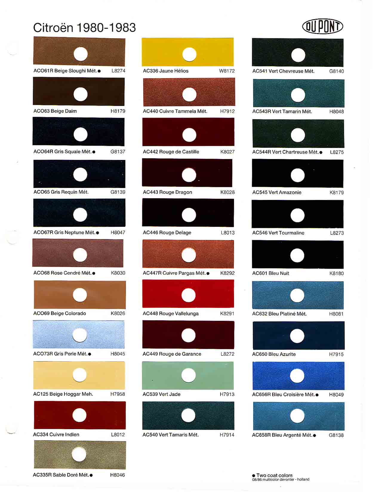 1980 - 1983 Citroen Paint Codes & Color Charts Citroen Exterior Vehicle Paint Code and Color (colour) Chart