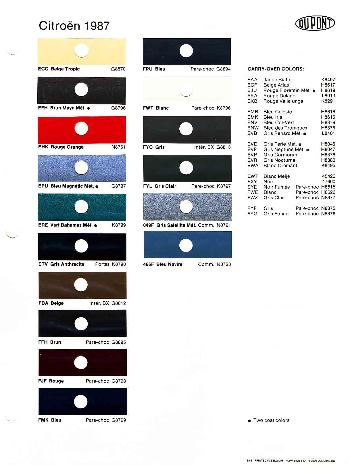 1987 Citroen Paint Codes & Color Charts Citroen Exterior Vehicle Paint Code and Color (colour) Chart