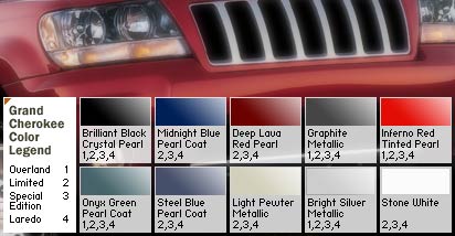 2004 Jeep Grand Cherokee Paint Chart