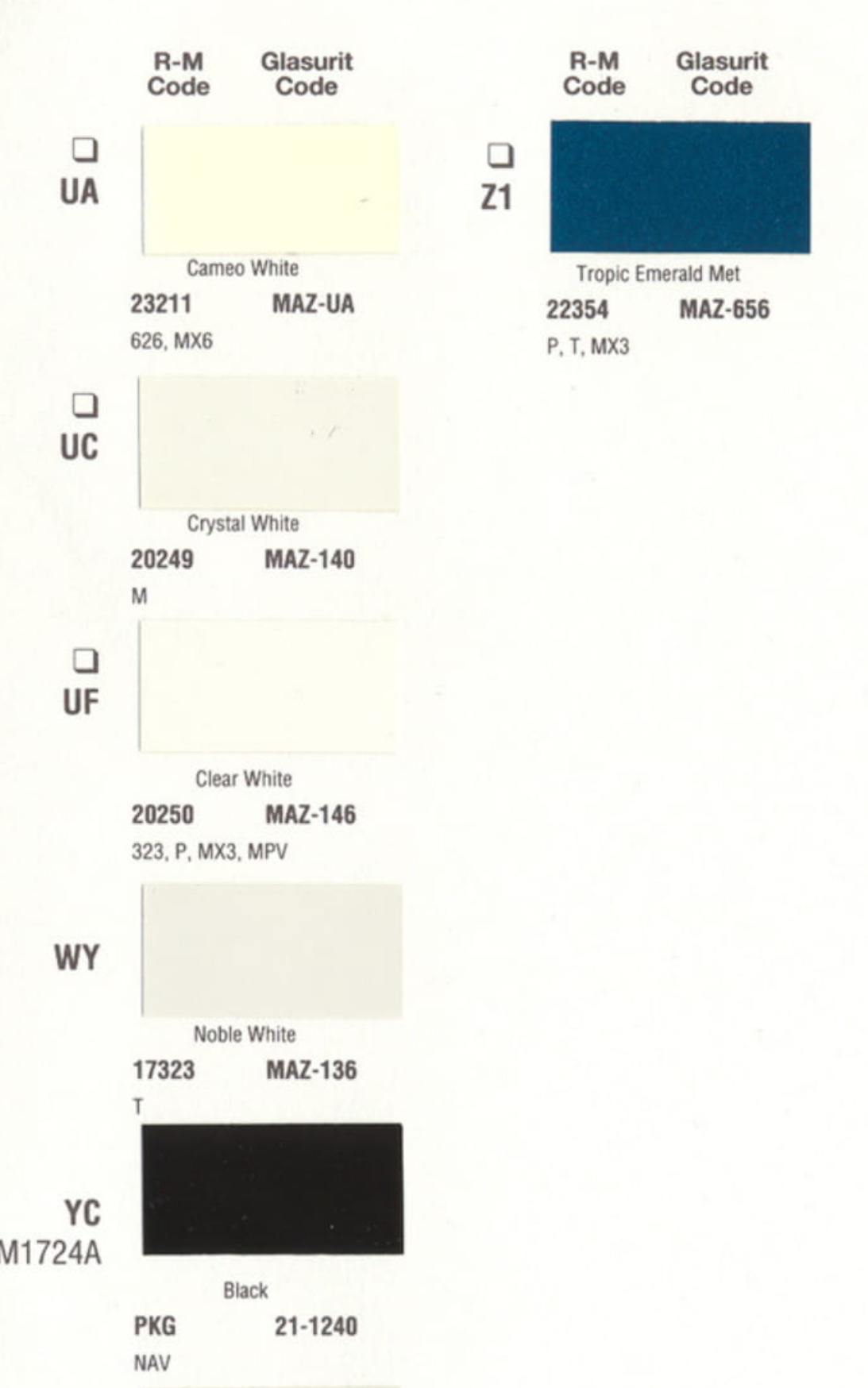 1993 Mazda Paint Codes