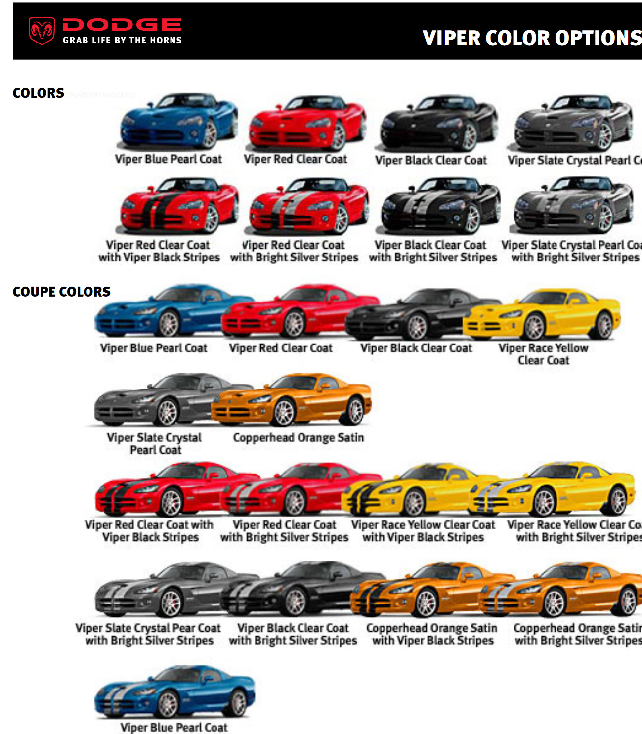 2006 Dodge Viper Paint Chart