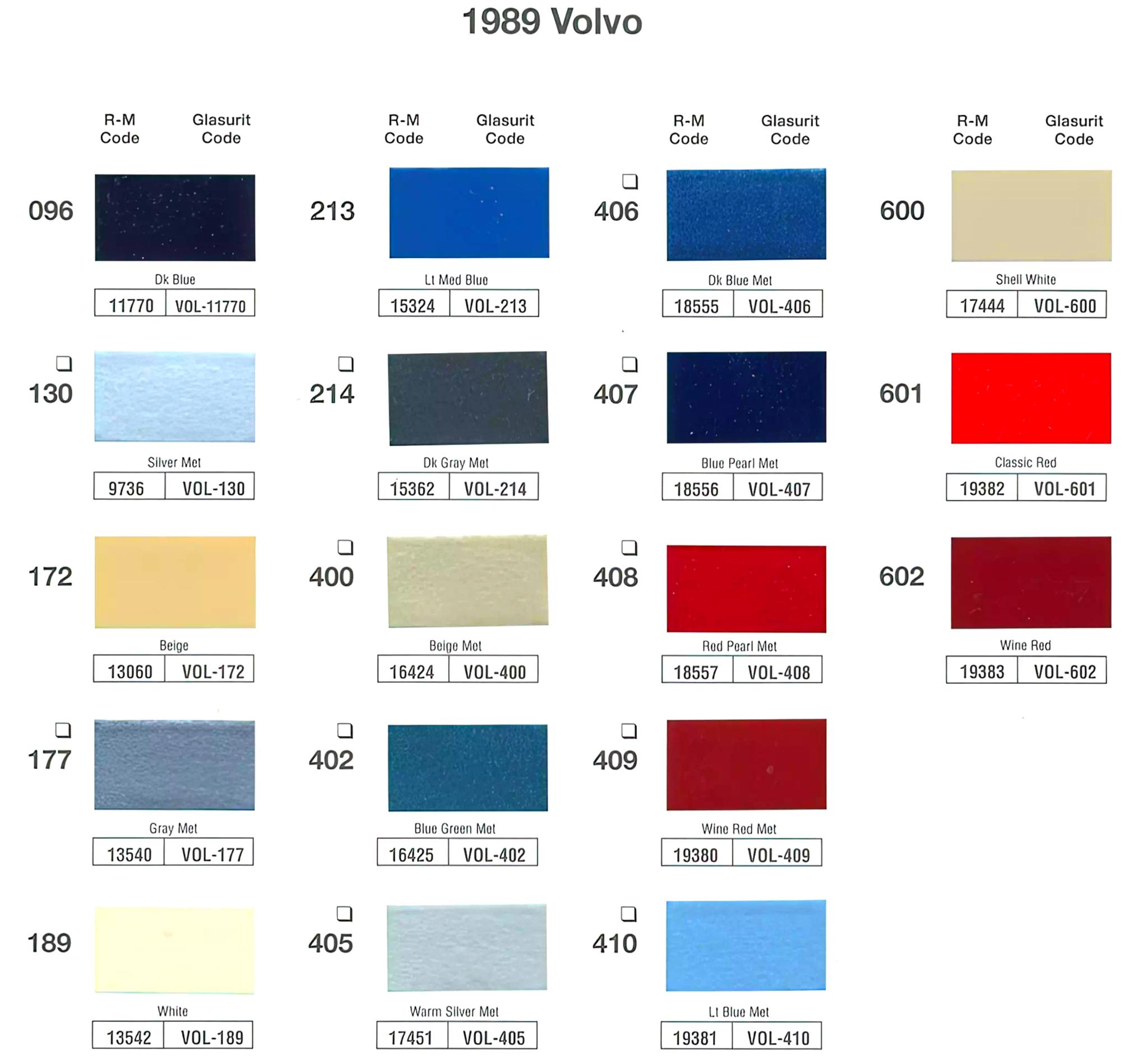 1989 Volvo Paint Codes and Color Chart Oem numbers, Color names, rm and Glasurit stock numbers and color shade examples for 1989 Volvo exterior Paint Colors