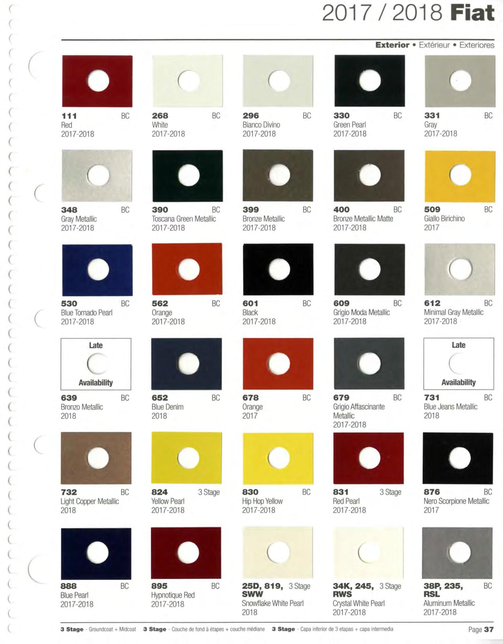 2017 & 2018 Fiat Paint Codes & Color Charts Color swatches, and their ordering paint codes for Fiat Branded vehicles