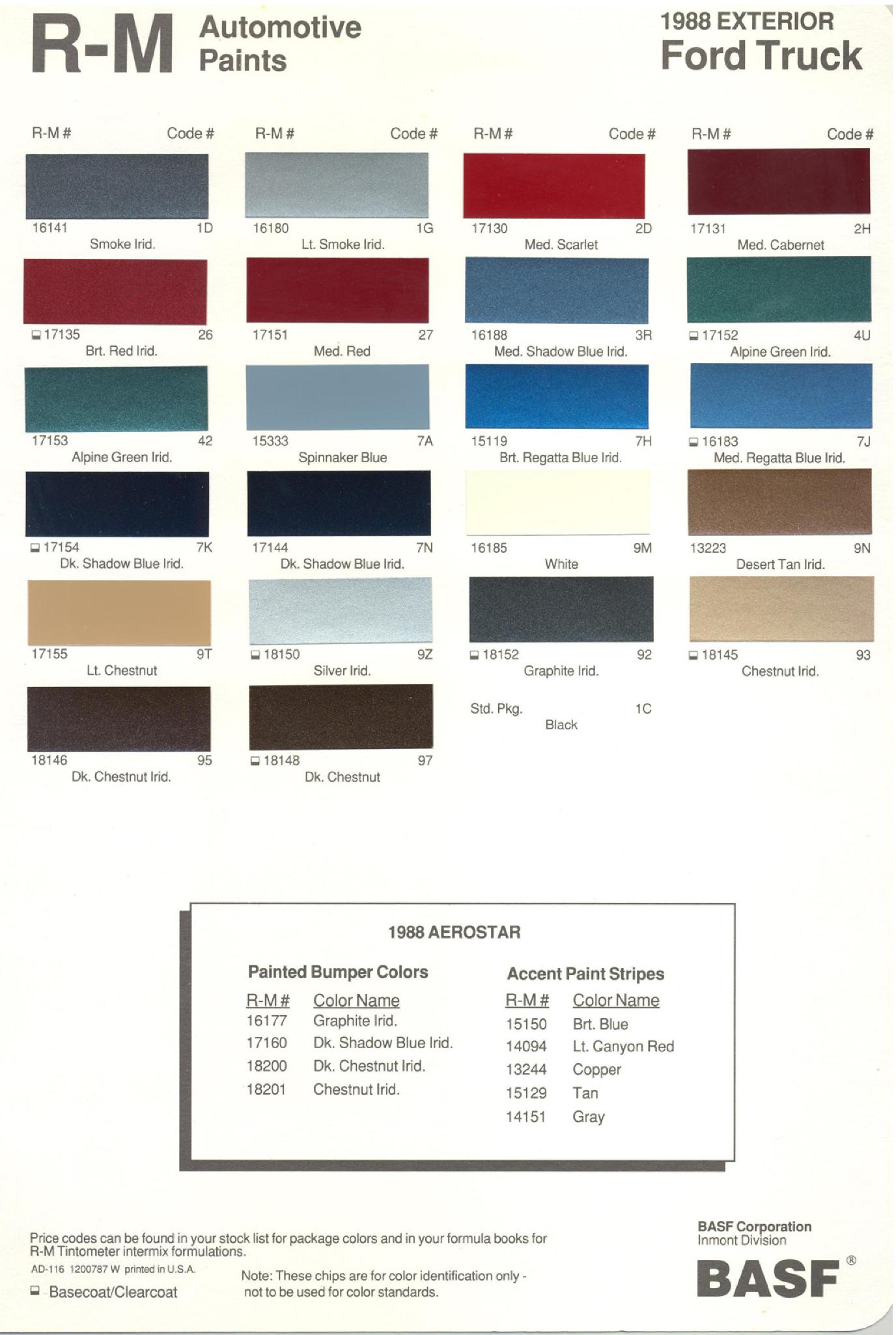 1988 Ford, Lincoln & Mercury Vehicles Paint Codes and Color Chart Ford Motor Vehicle Color Code Chart/Page Paint