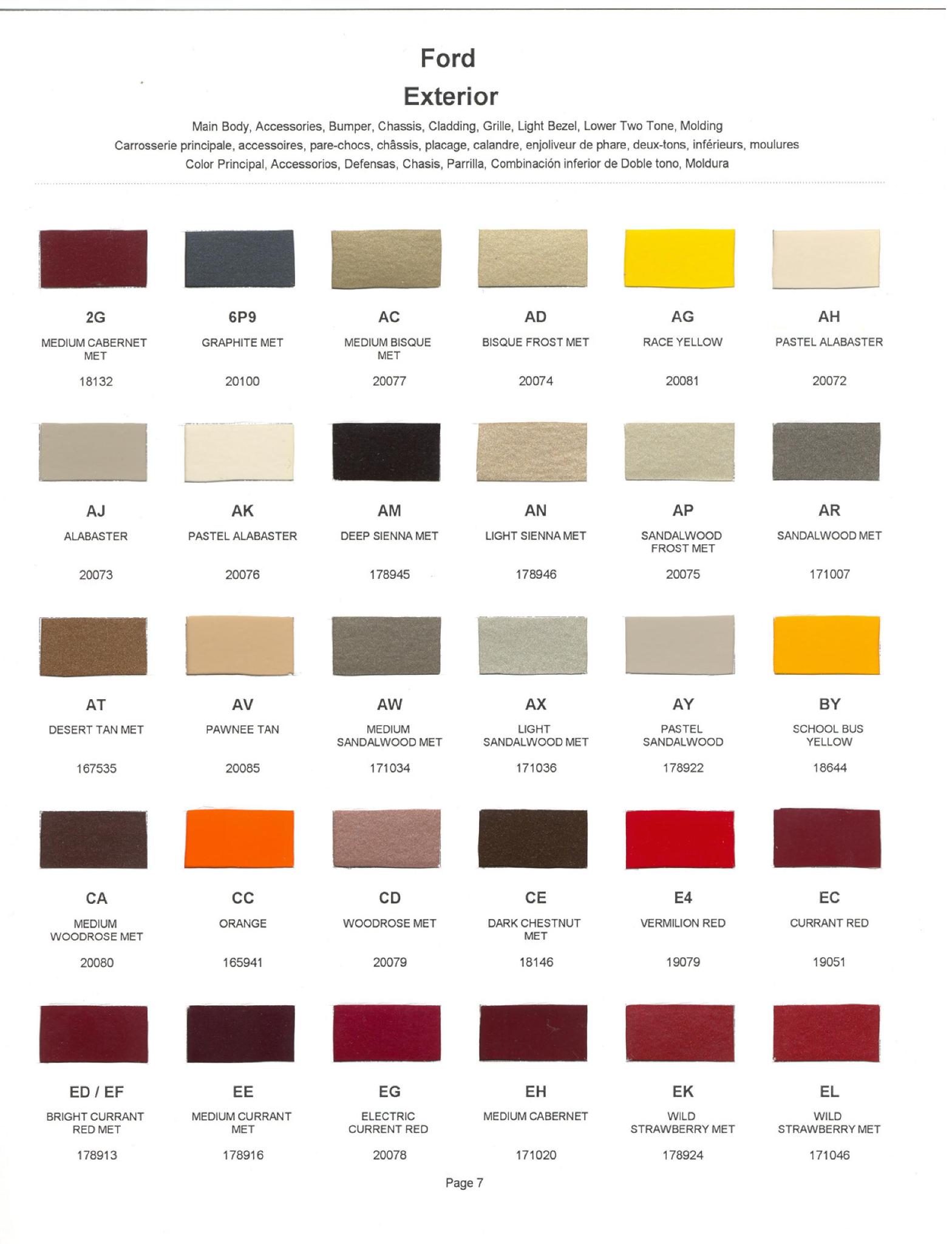 1990 Ford, Lincoln & Mercury Vehicles Paint Codes and Color Chart Ford Motor Vehicle Color Code Chart/Page Paint