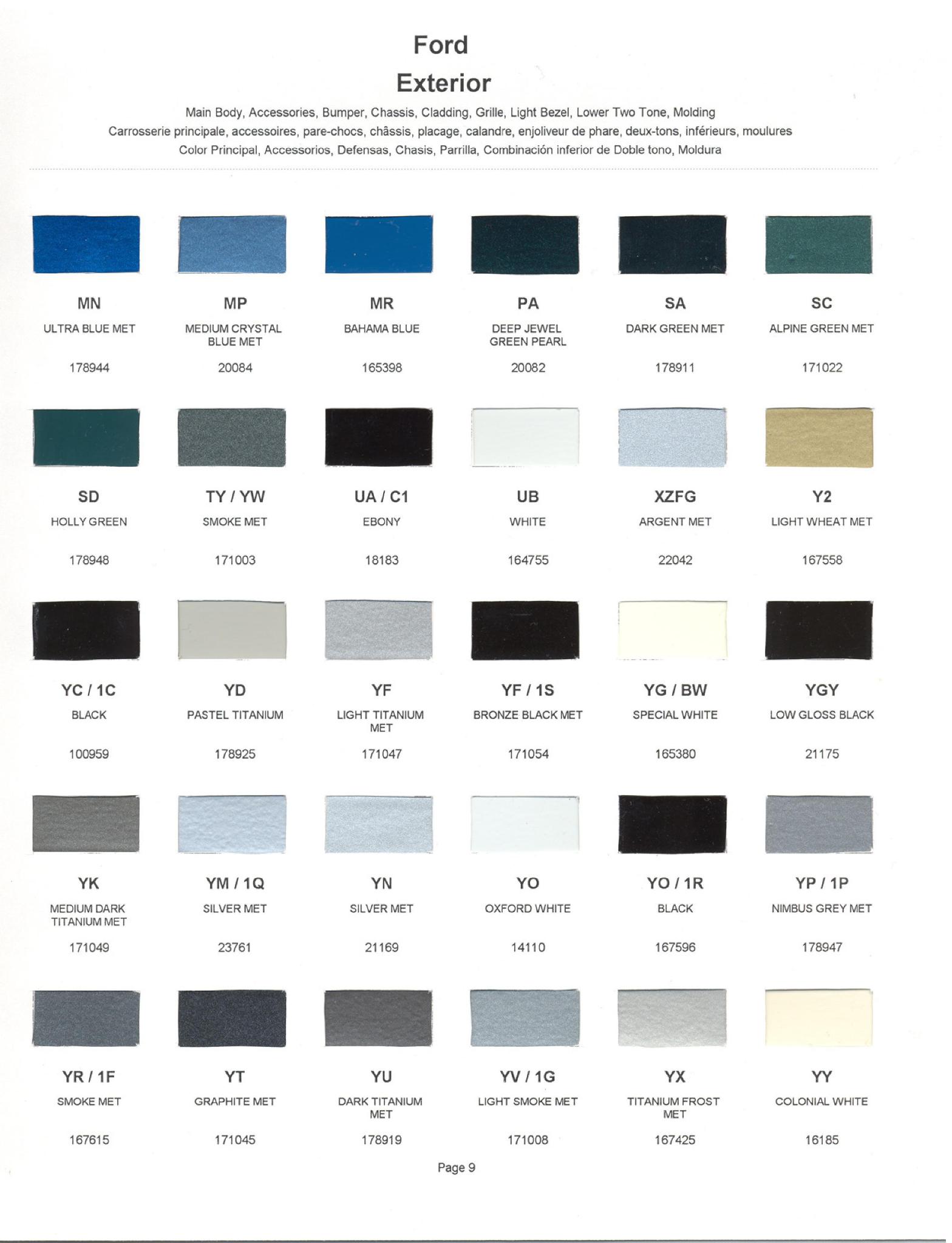 1990 Ford, Lincoln & Mercury Vehicles Paint Codes and Color Chart Ford Motor Vehicle Color Code Chart/Page Paint
