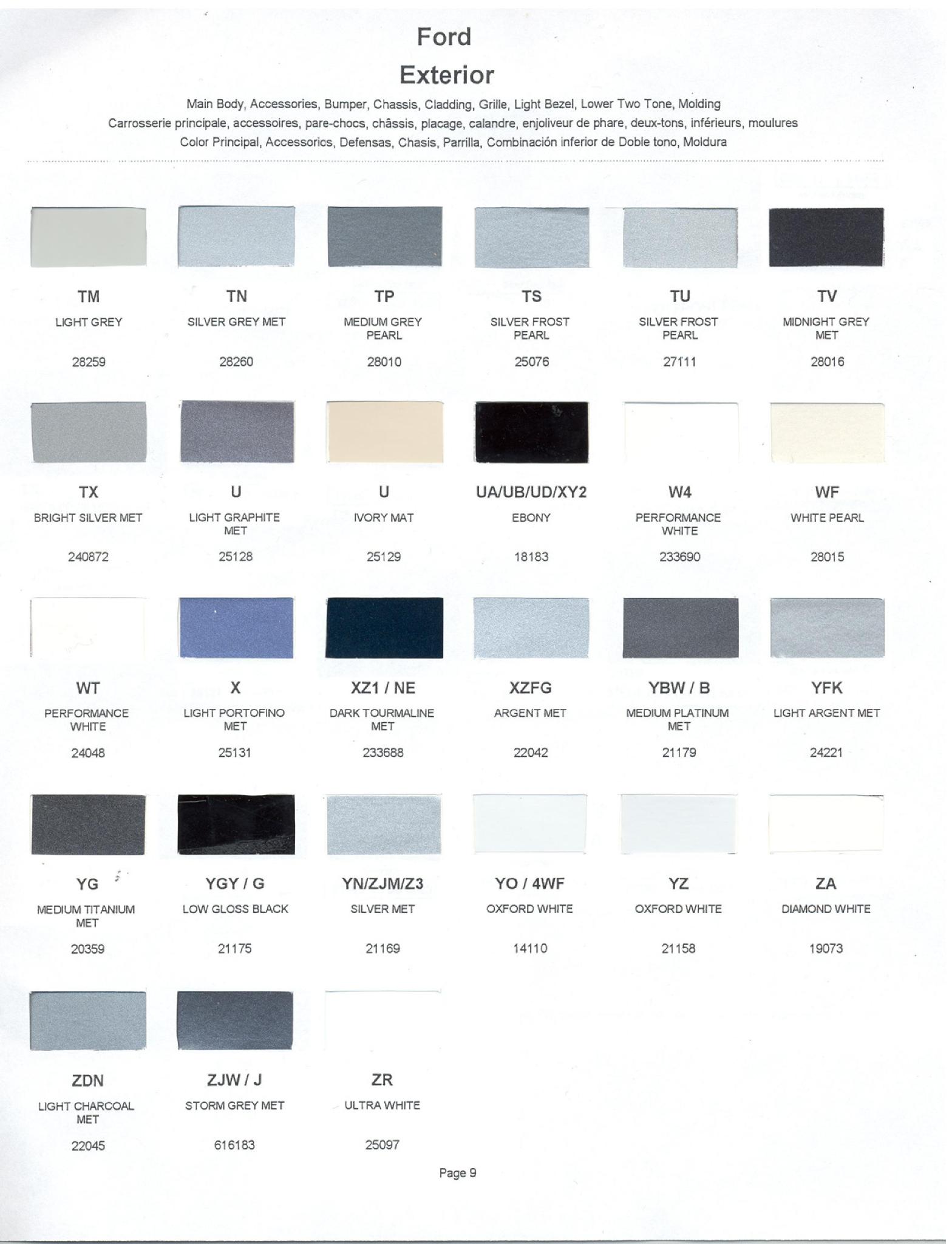 2000 Ford, Lincoln & Mercury Paint Codes & Color Chart Ford Motor Vehicle Color Code Chart/Page Paint