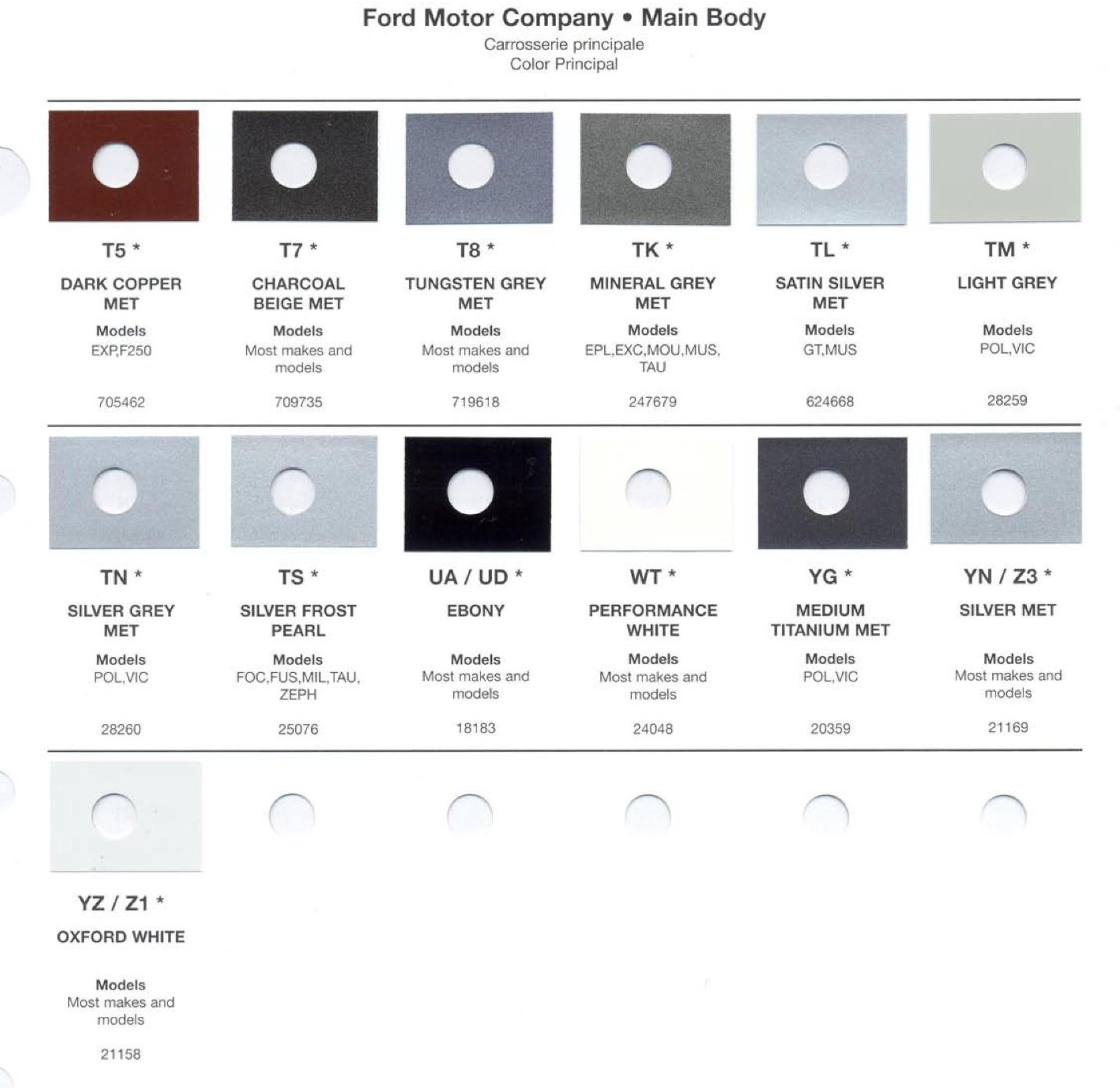 Ford paint colors 2006 Ford Motor Vehicle Color Code Chart/Page Paint