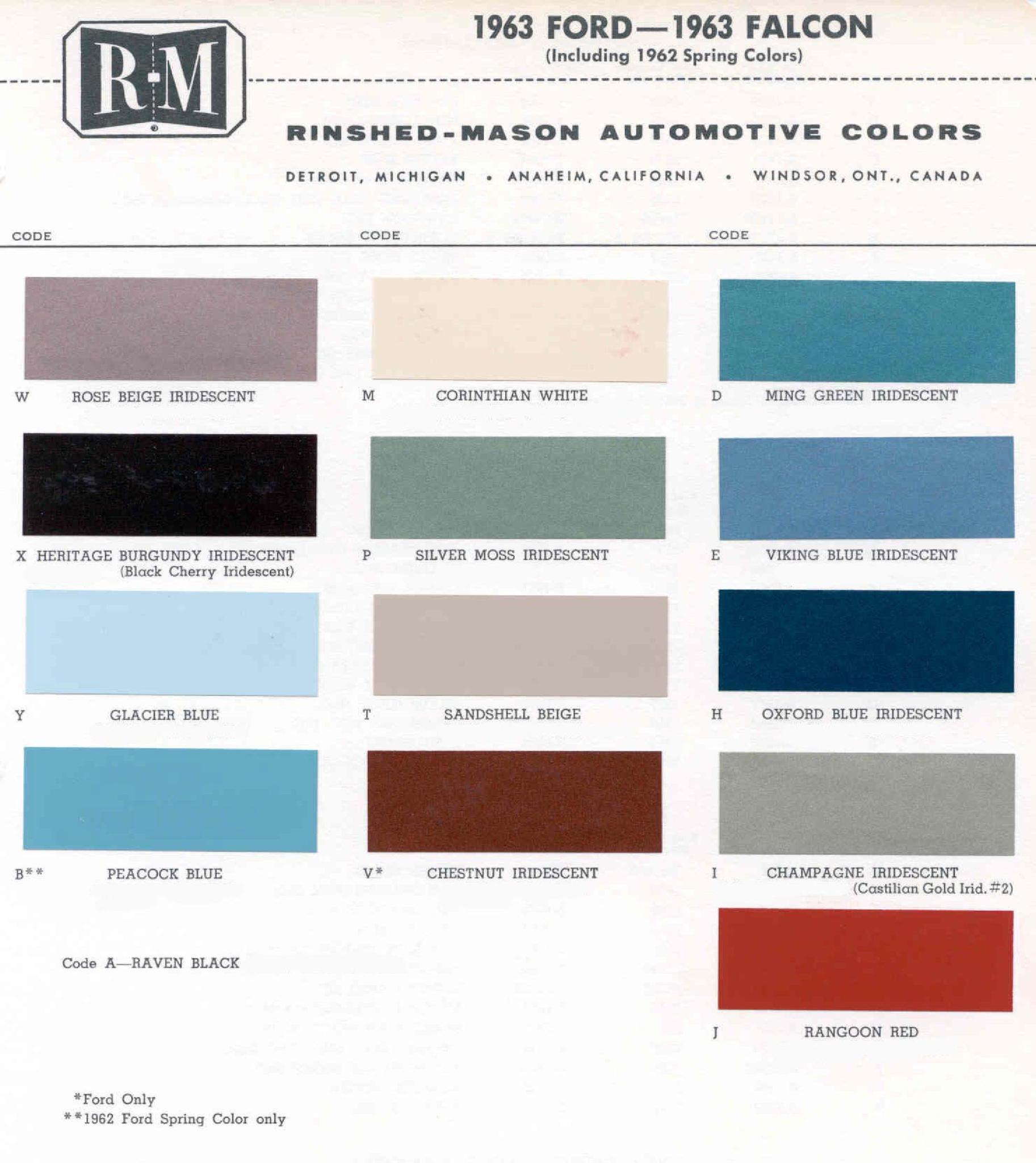 1963 ford Ford Motor Vehicle Color Code Chart/Page Paint