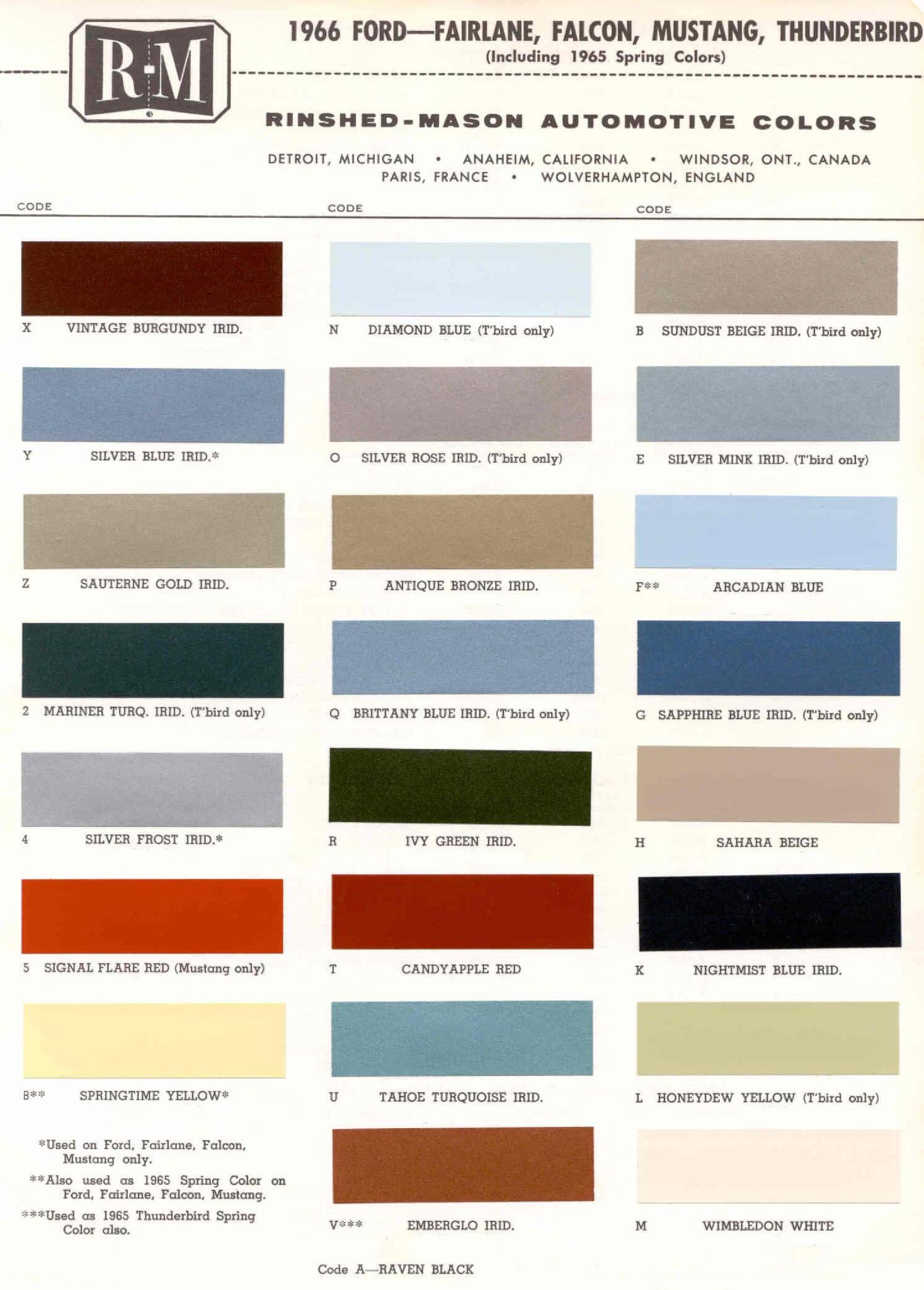 1966 ford Ford Motor Vehicle Color Code Chart/Page Paint
