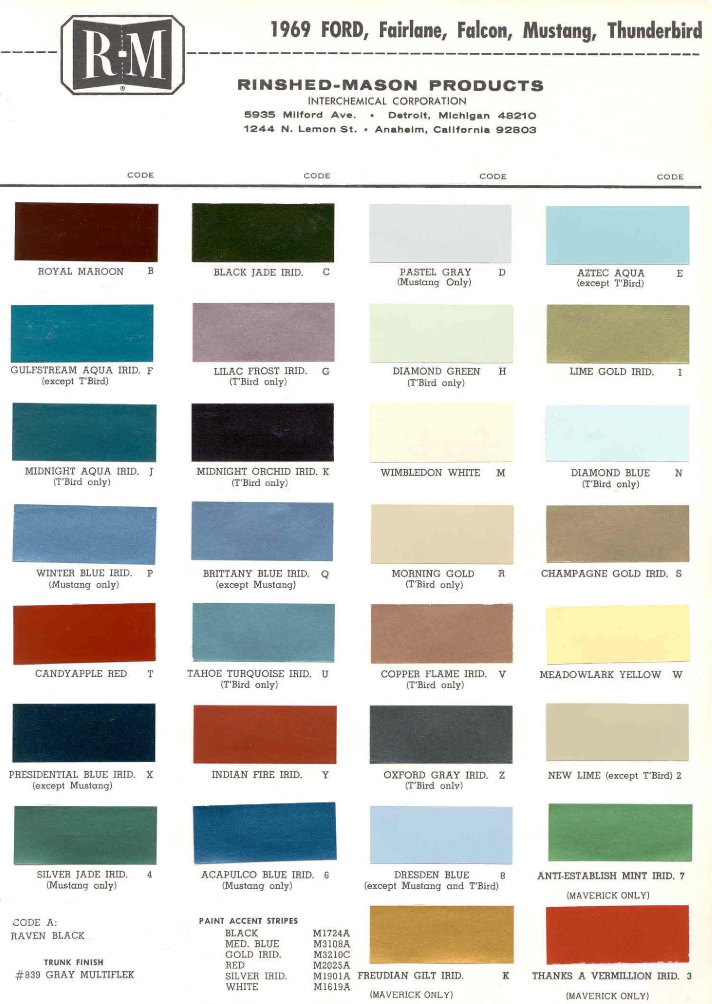 1969 ford mustang thunderbird Ford Motor Vehicle Color Code Chart/Page Paint