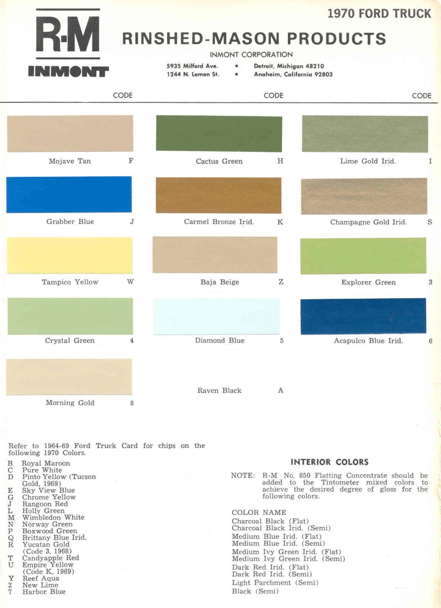 1970 ford Ford Motor Vehicle Color Code Chart/Page Paint