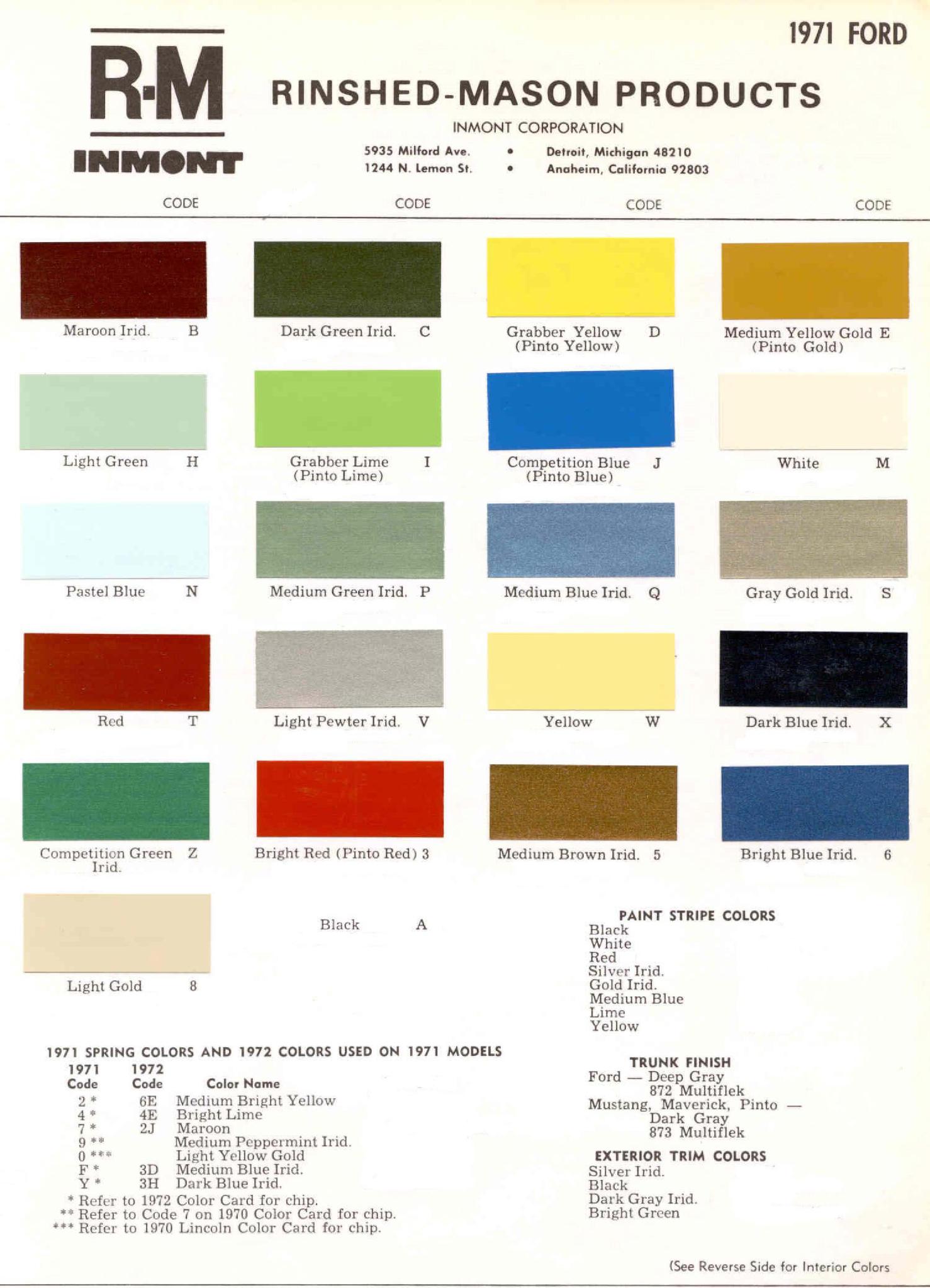 1971 ford Ford Motor Vehicle Color Code Chart/Page Paint