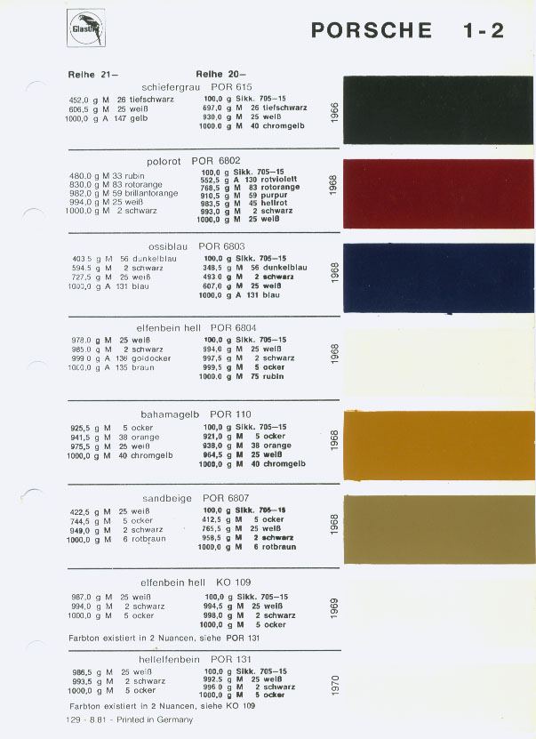 Color Codes for Porshe Vehicles used in Porsche Exterior Paint Codes and Color Chart