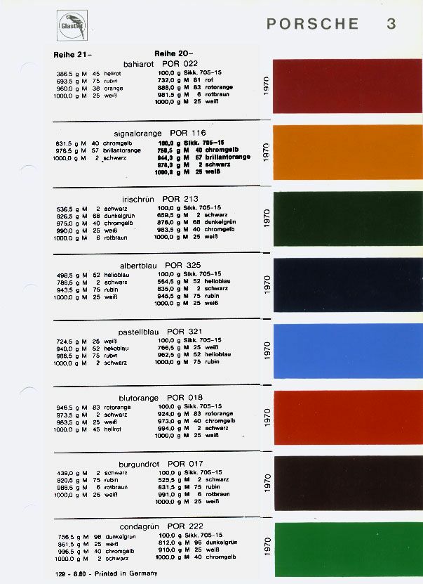 Color Codes for Porshe Vehicles used in 1970 Porsche Exterior Paint Codes and Color Chart