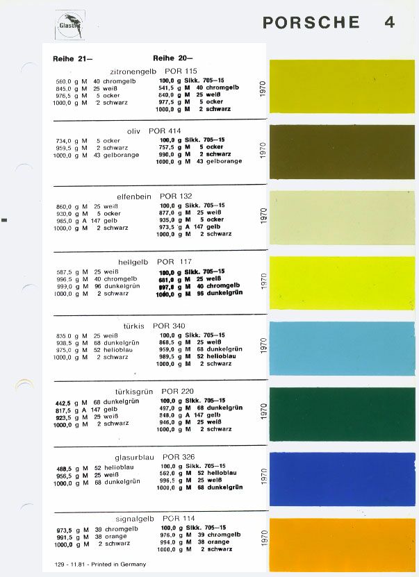 Color Codes for Porshe Vehicles used in 1970 Porsche Exterior Paint Codes and Color Chart