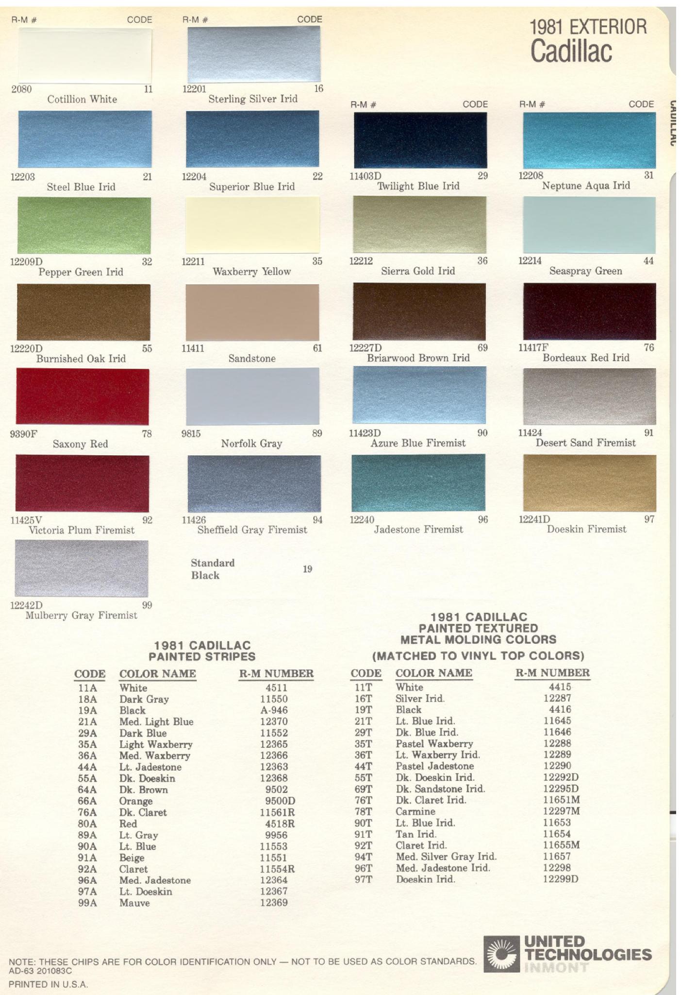 1981 Cadillac Paint Chart Cadillac Paint Paint Color Example Charts, Descriptions