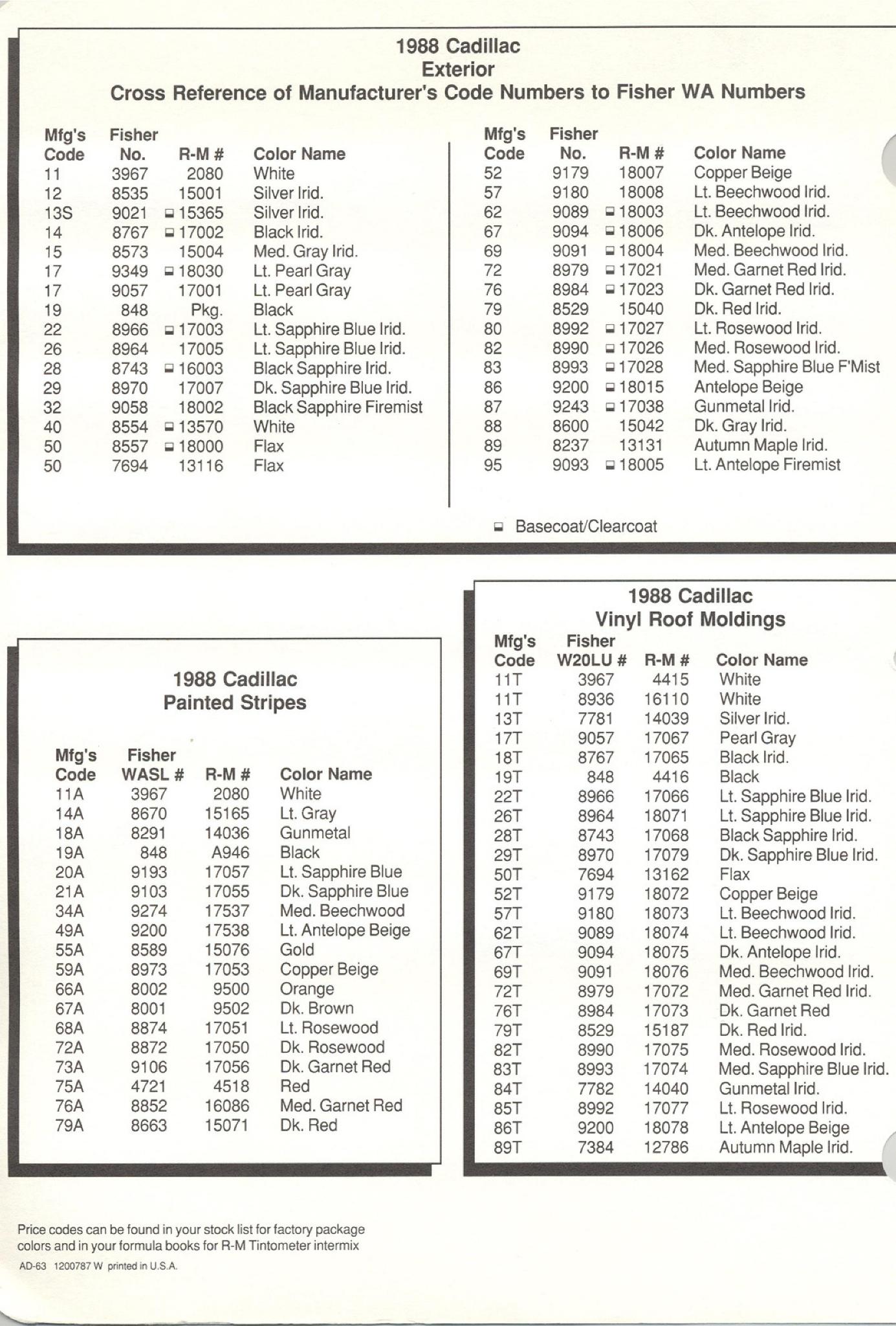 1988 Cadillac Paint Chart Cadillac Paint Paint Color Example Charts, Descriptions