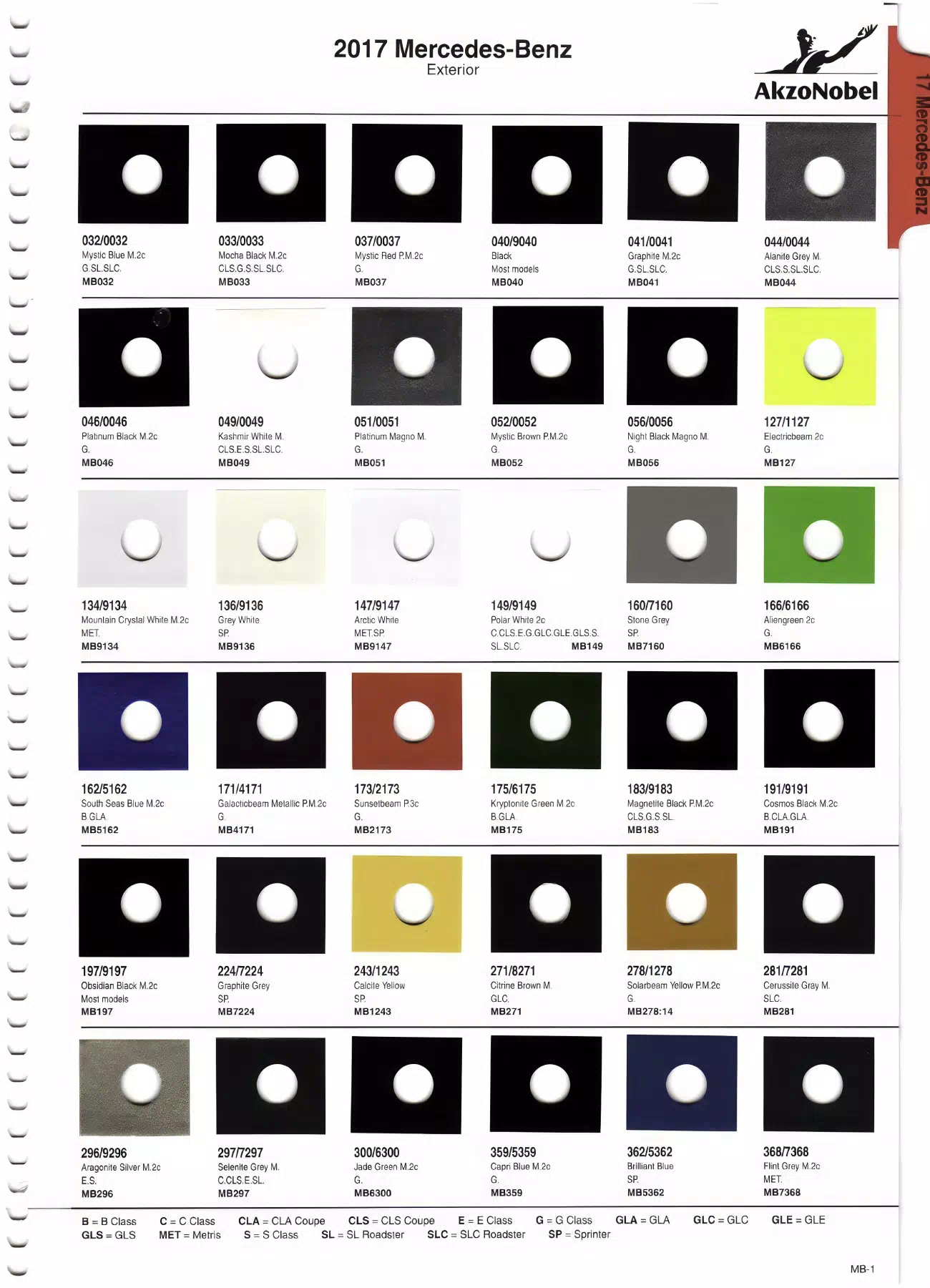2017 Mercedes-Benz Paint Chart Page 1 Oem Color Swatches with Paint codes, Color Names, Color Shades, and Akzo stock numbers. This is a "Paint Chart"