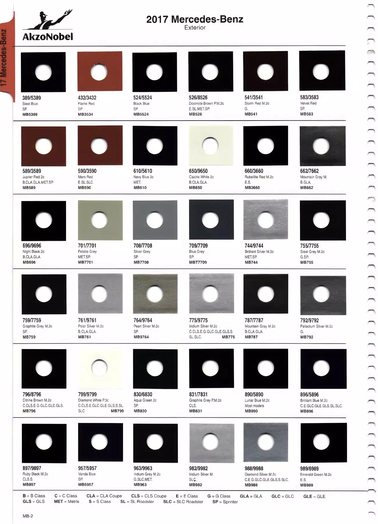 2017 Mercedes-Benz Paint Chart Page 2 Oem Color Swatches with Paint codes, Color Names, Color Shades, and Akzo stock numbers. This is a "Paint Chart"