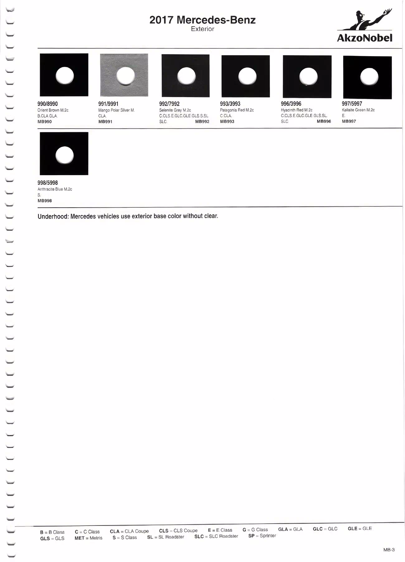 2017 Mercedes-Benz Paint Chart Page 3 Oem Color Swatches with Paint codes, Color Names, Color Shades, and Akzo stock numbers. This is a "Paint Chart"