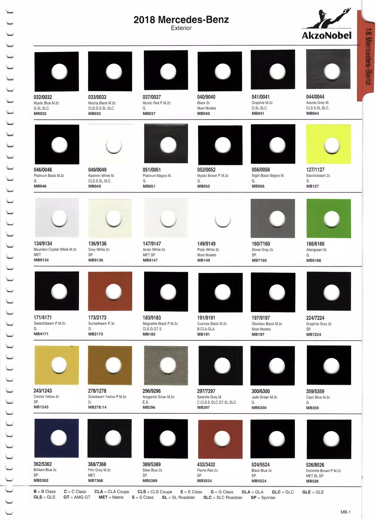 2018 Mercedes-Benz Paint Chart Page 1 Oem Color Swatches with Paint codes, Color Names, Color Shades, and Akzo stock numbers. This is a "Paint Chart"