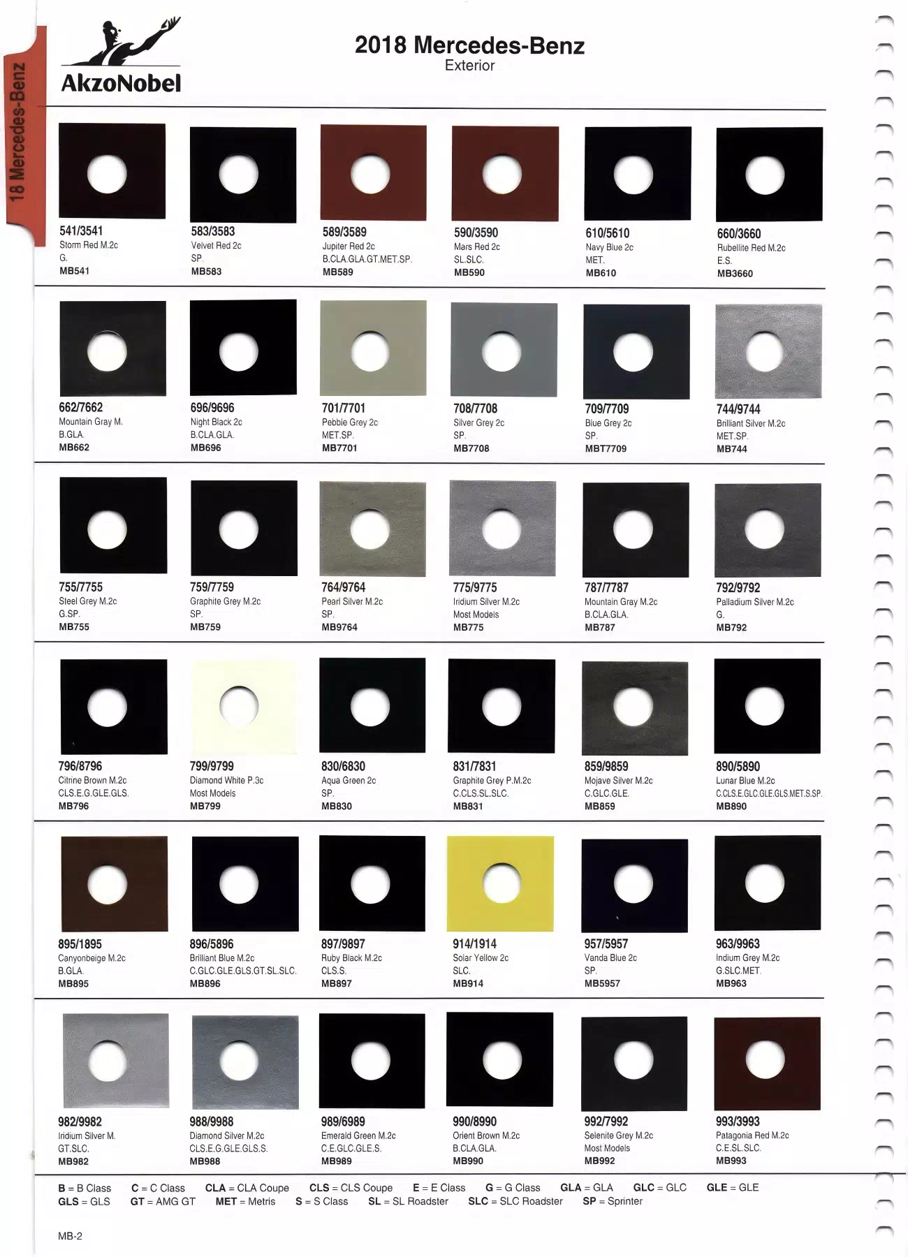 2018 Mercedes-Benz Paint Chart Page 2 Oem Color Swatches with Paint codes, Color Names, Color Shades, and Akzo stock numbers. This is a "Paint Chart"