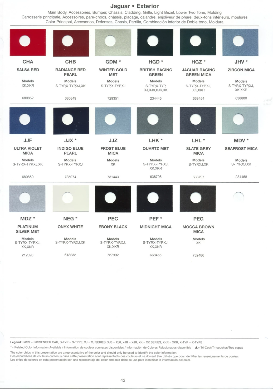 color swatches and paint codes