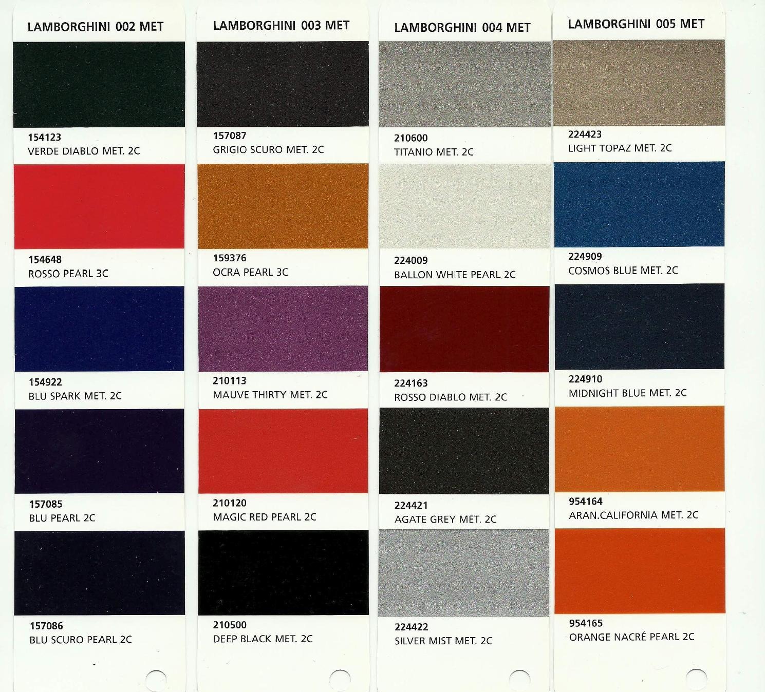 Paint codes for touch up paint