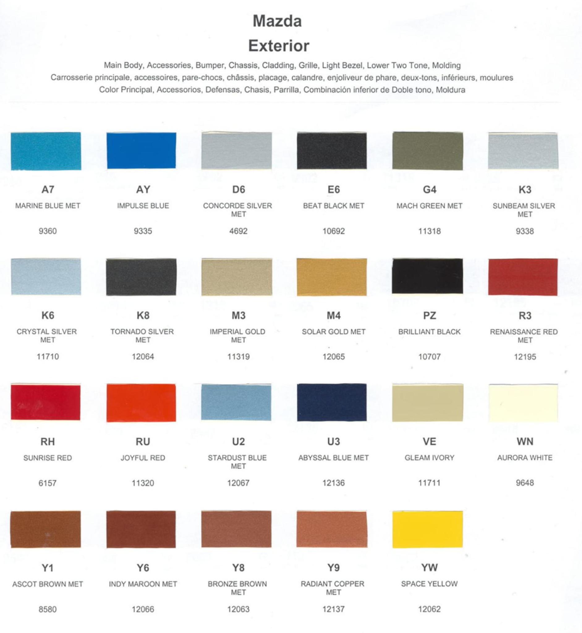 1980 Mazda Paint Codes