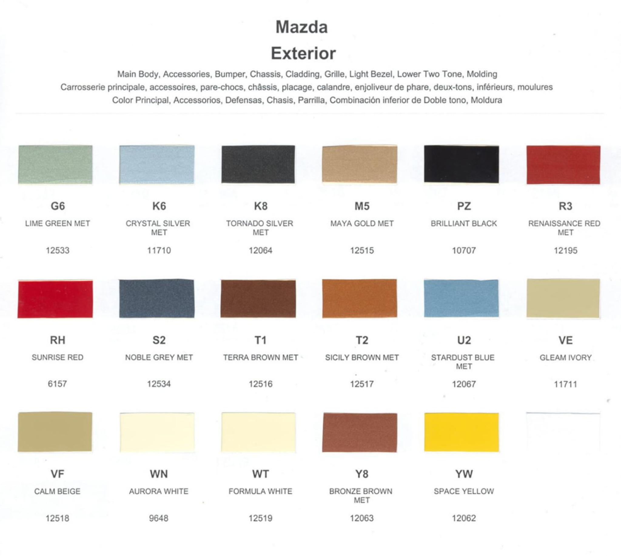 1982 Mazda Paint Codes