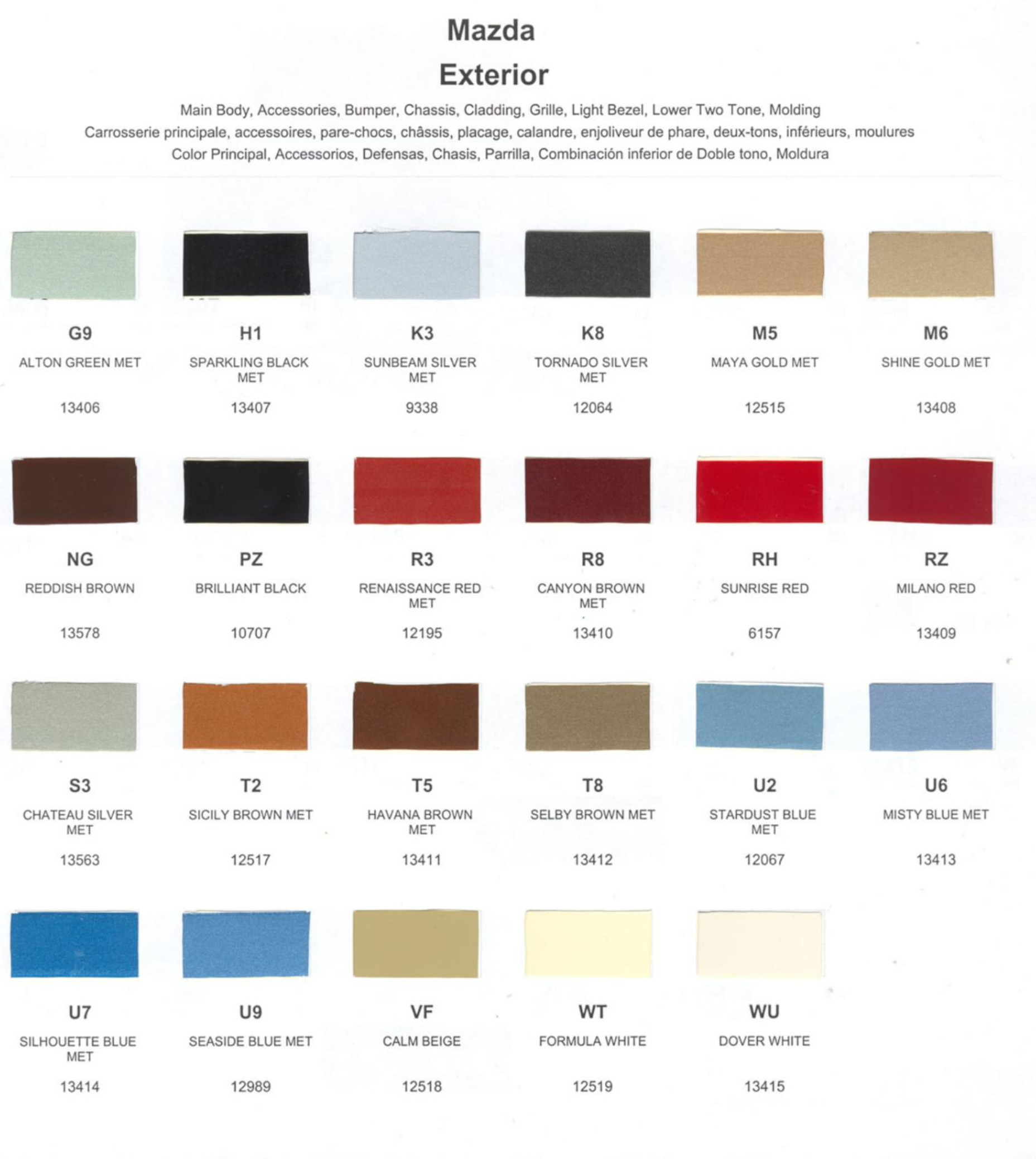 1983 Mazda Paint Codes