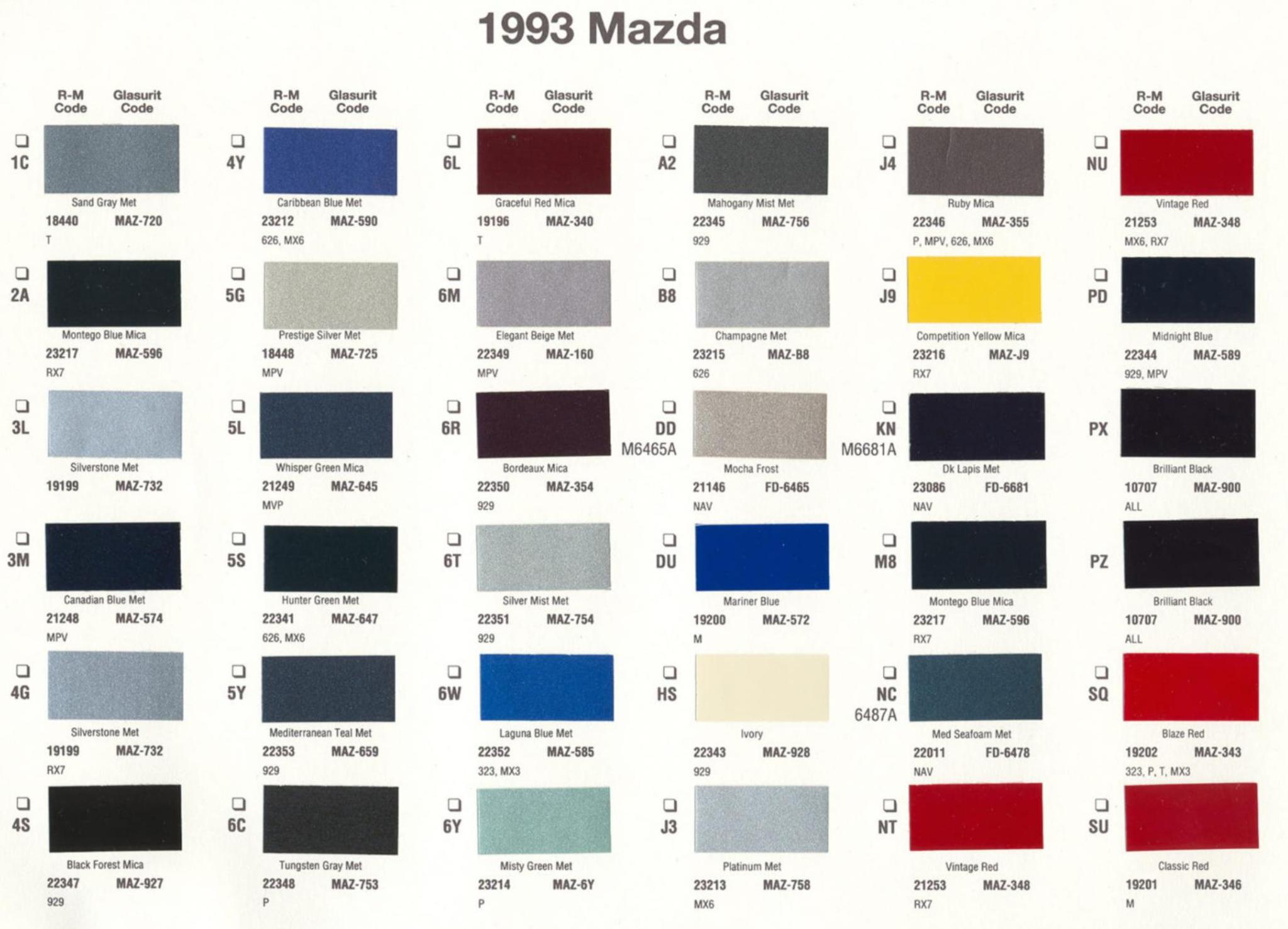 1993 Mazda Paint Codes