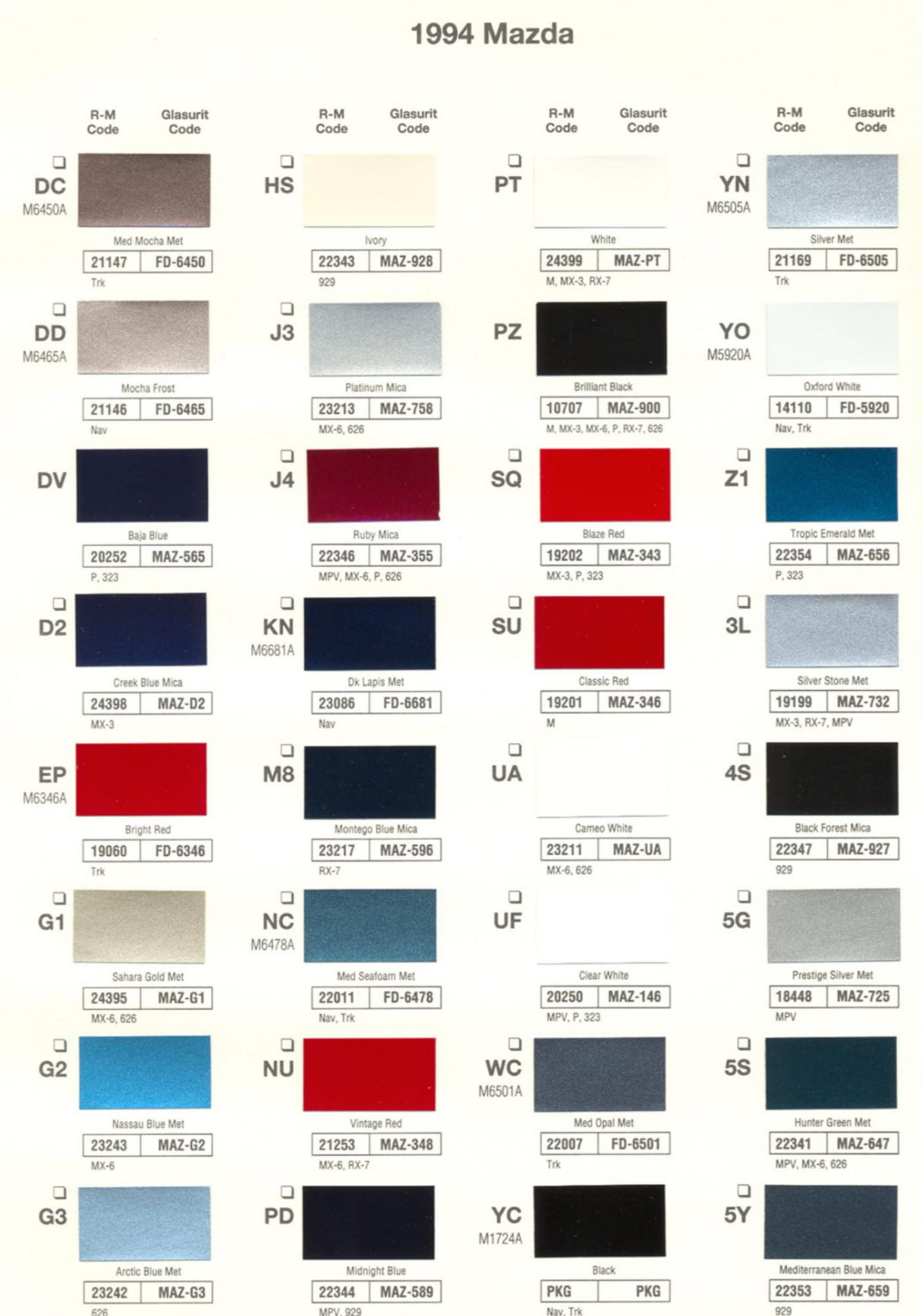 1994 Mazda Paint Codes