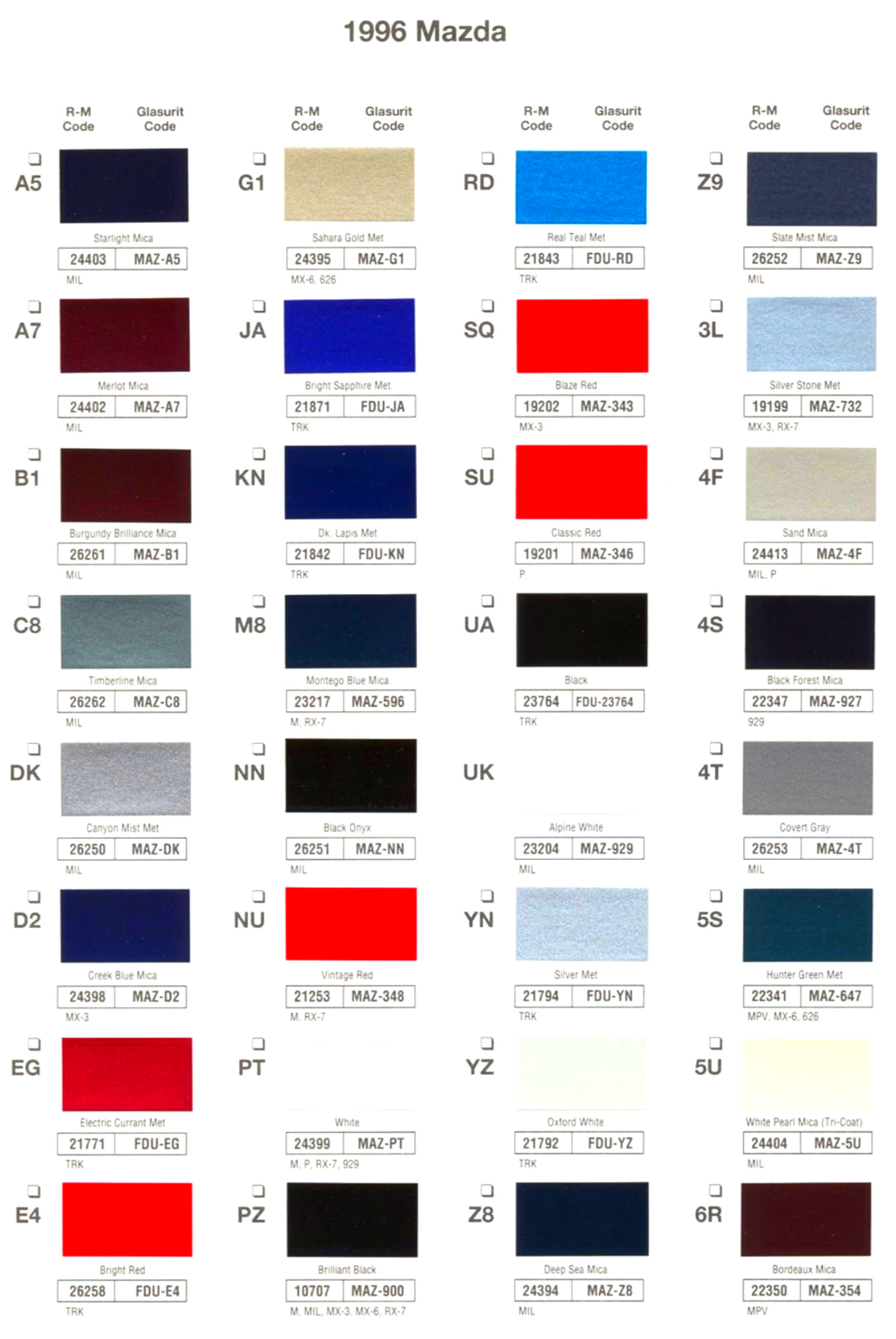 1996 Mazda Paint Codes