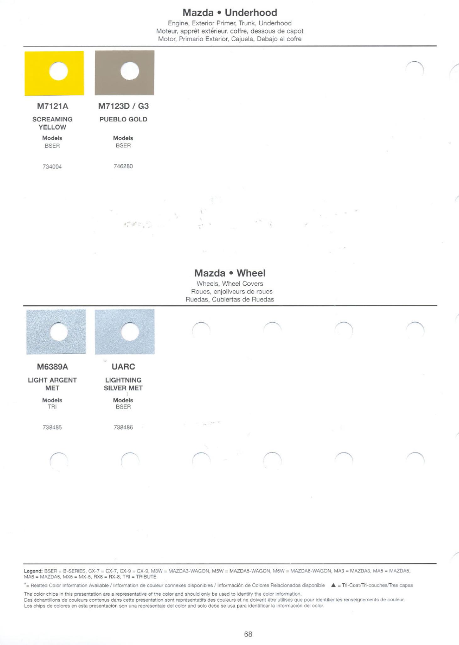 2007 Mazda Paint Codes