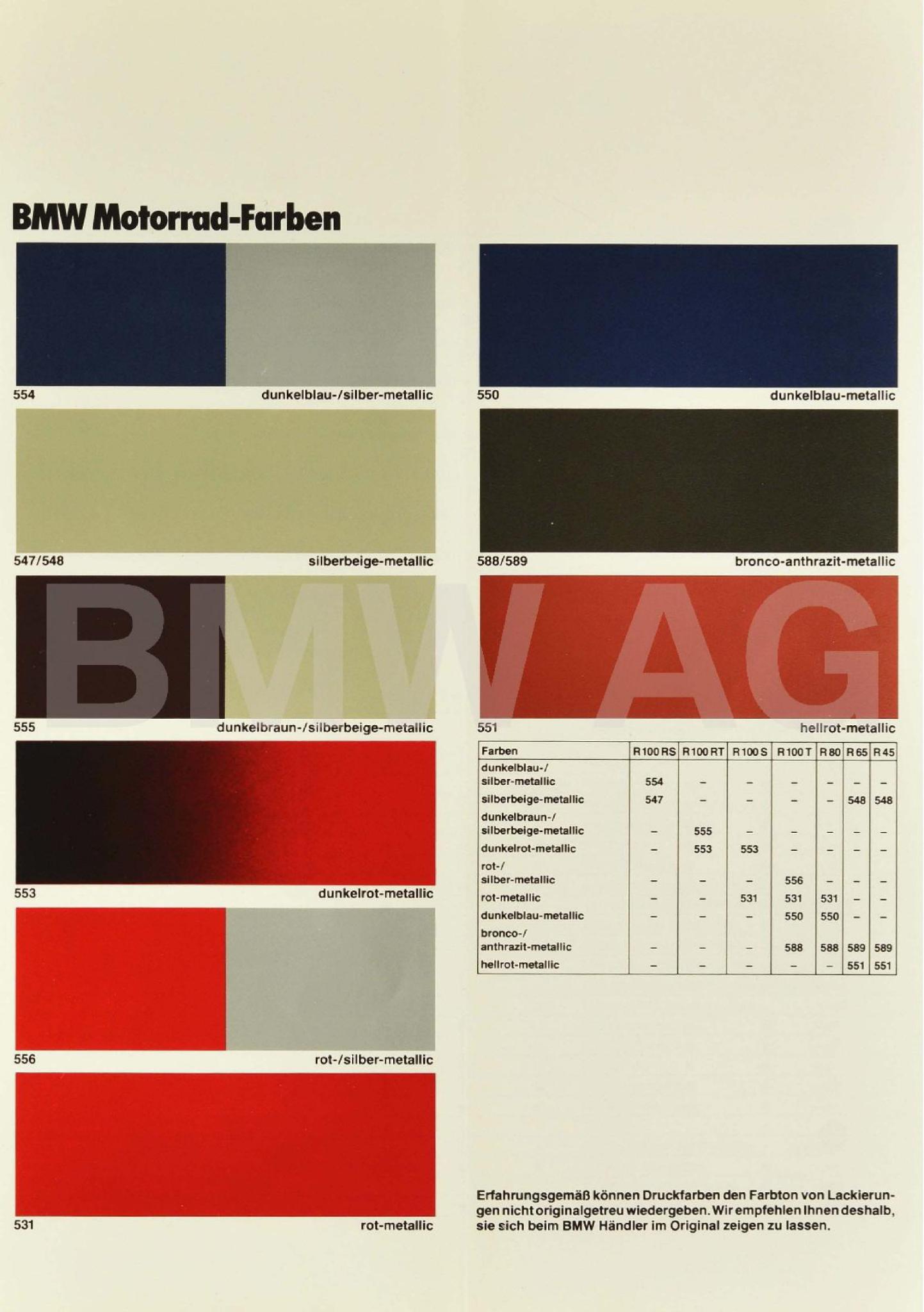 1979 Bmw Motorcycle Paint Chart Colors used on BMW Motorcycles in 1979