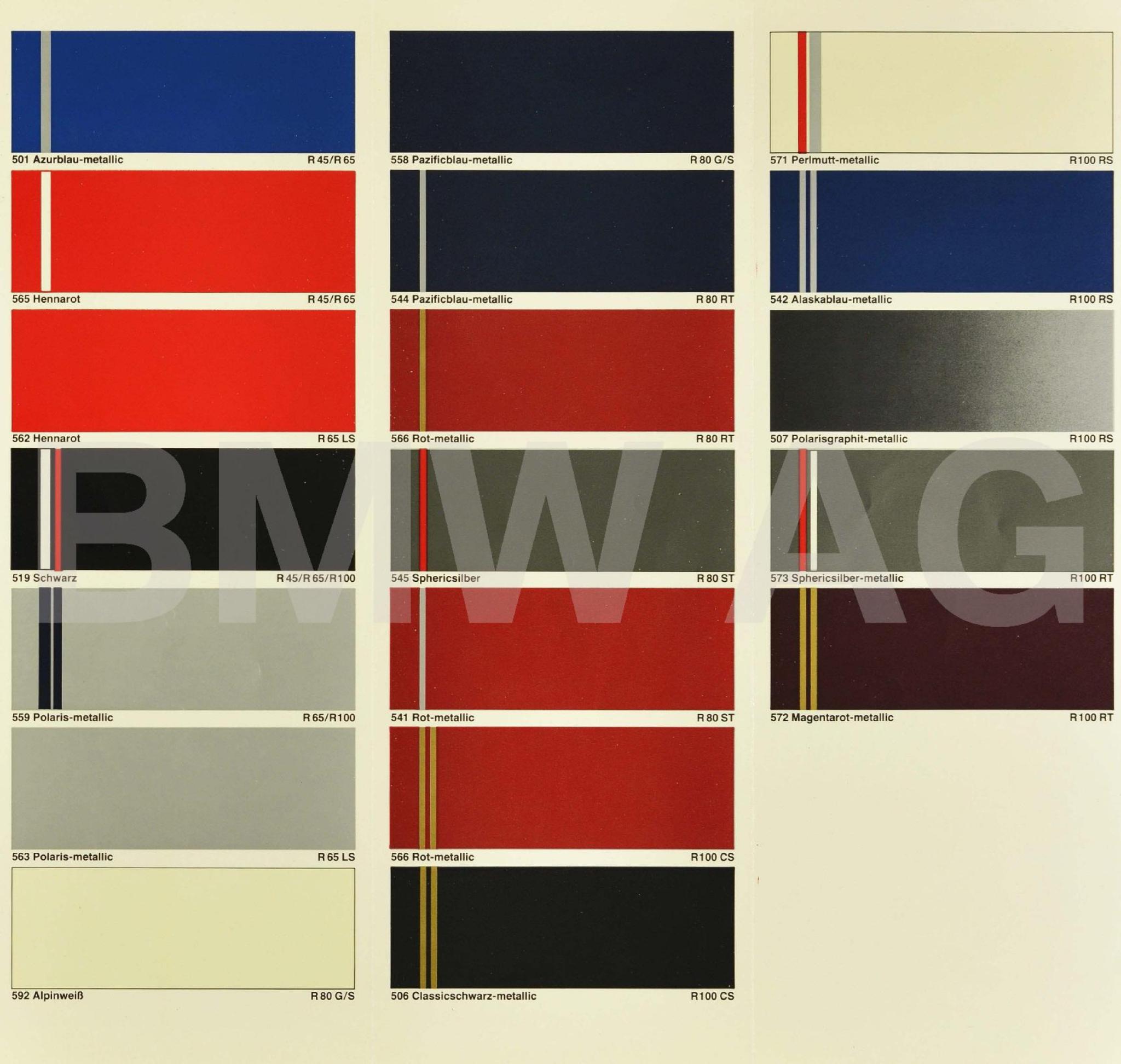 1982 Bmw Motorcycle Paint Chart Colors used on BMW Motorcycles in 1982