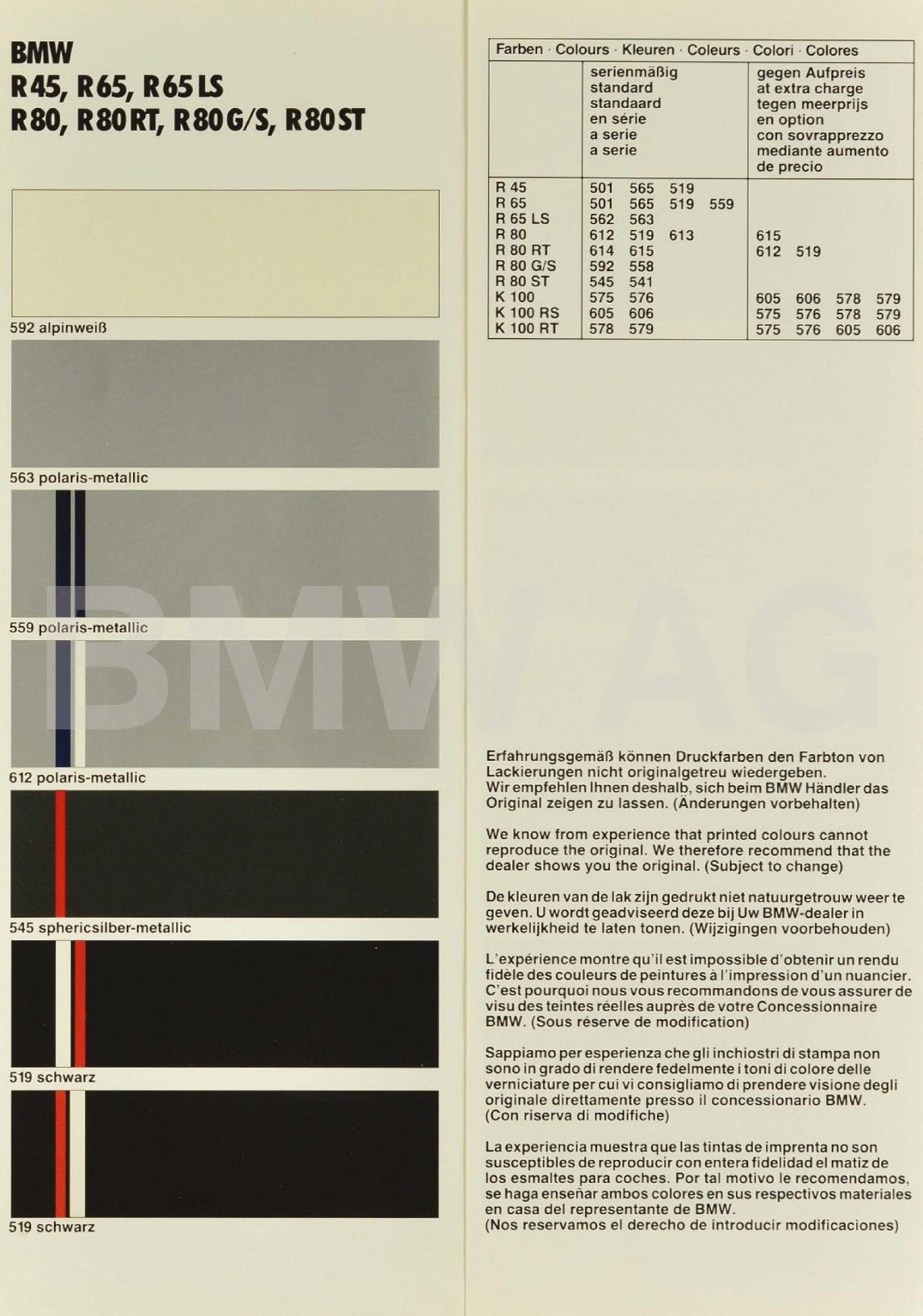 1984 Bmw Motorcycle Paint Chart Colors used on BMW Motorcycles in 1984