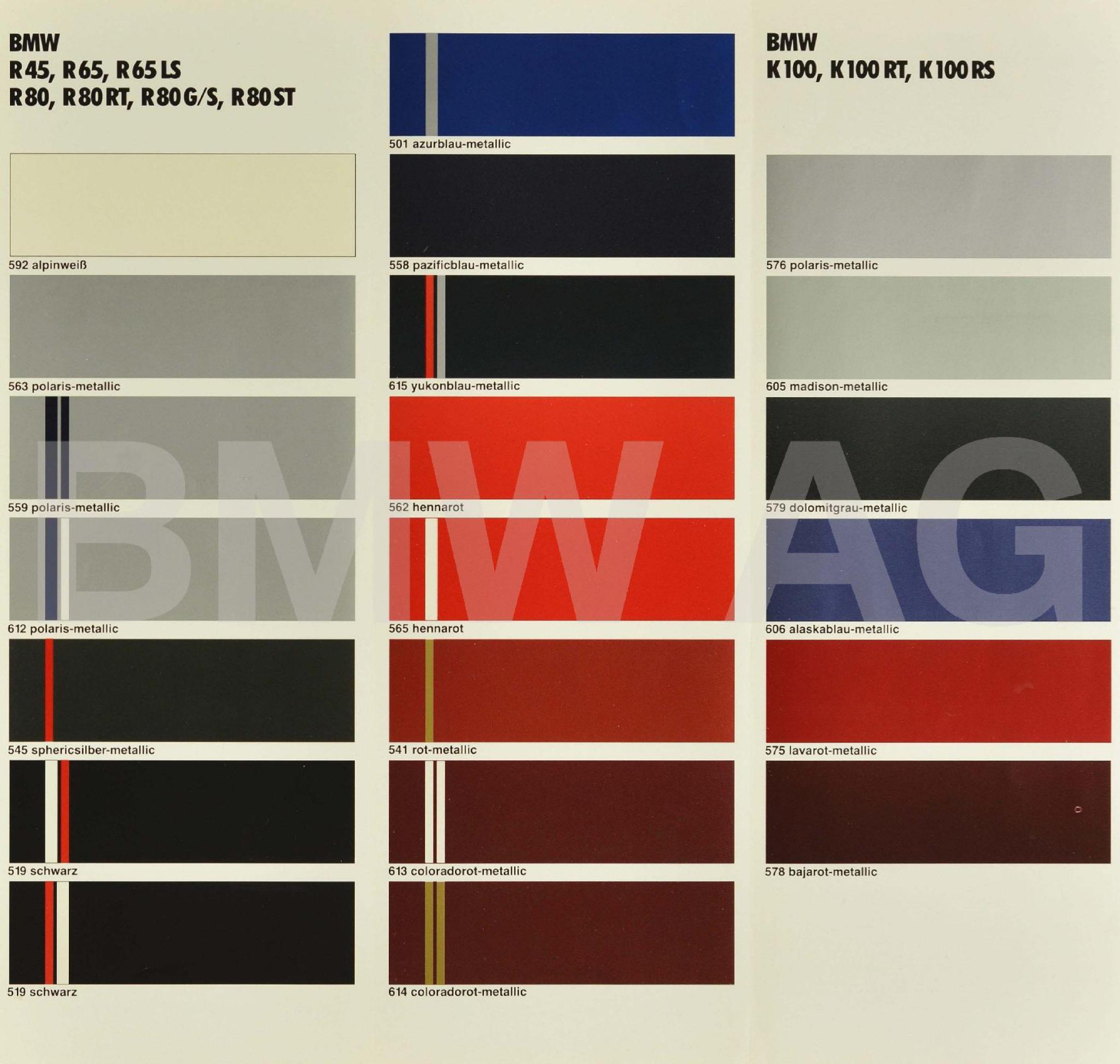 1984 Bmw Motorcycle Paint Chart Colors used on BMW Motorcycles in 1984