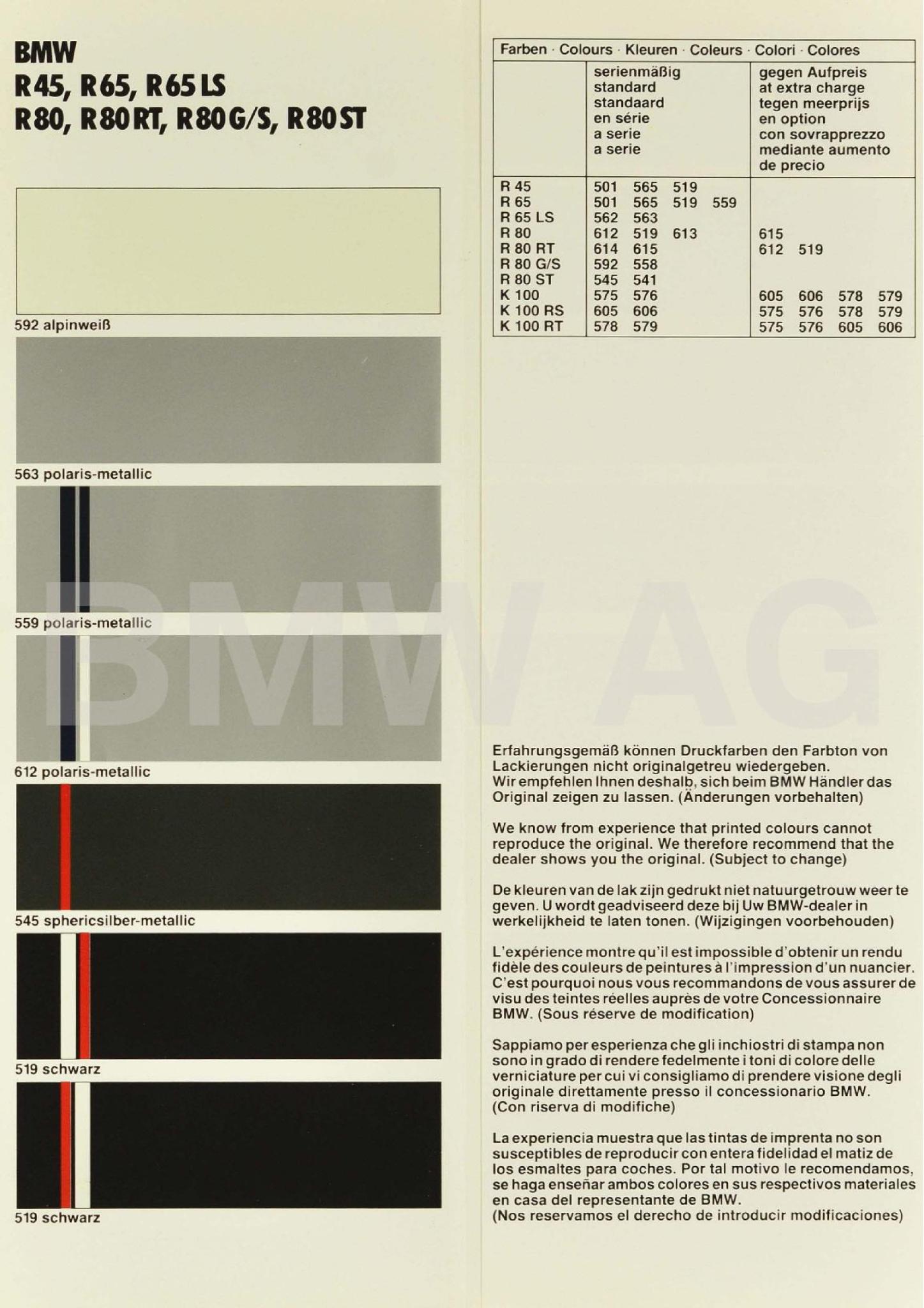 1985 Bmw Motorcycle Paint Chart Colors used on BMW Motorcycles in 1985