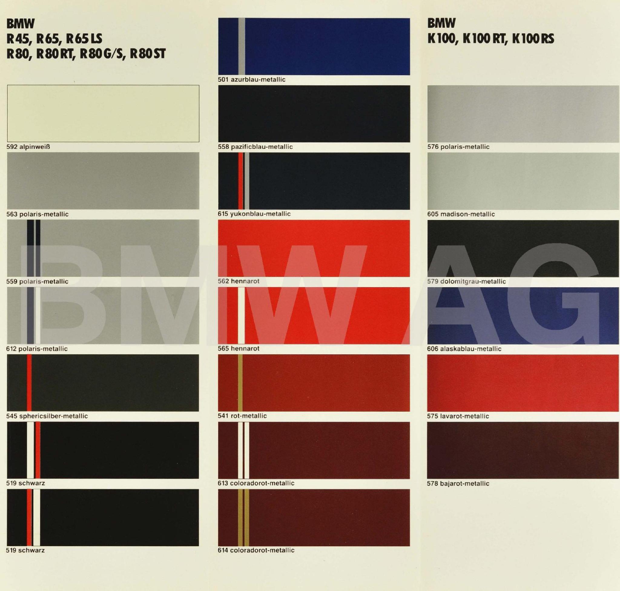 1985 Bmw Motorcycle Paint Chart Colors used on BMW Motorcycles in 1985