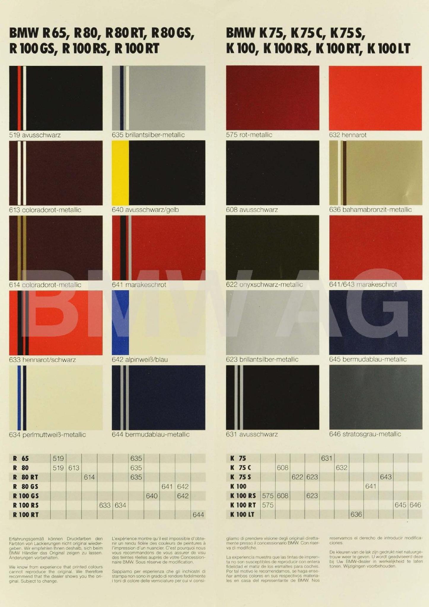 1987 / 1988 Bmw Motorcycle Paint Chart Colors used on BMW Motorcycles in 1987 and 1988